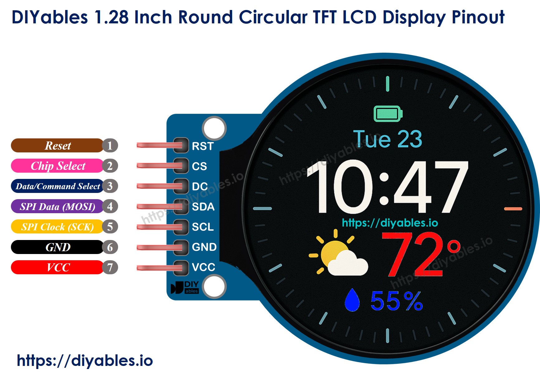 1.28 Inch Round Circular TFT LCD Display Module 240x240 IPS GC9A01 SPI Interface