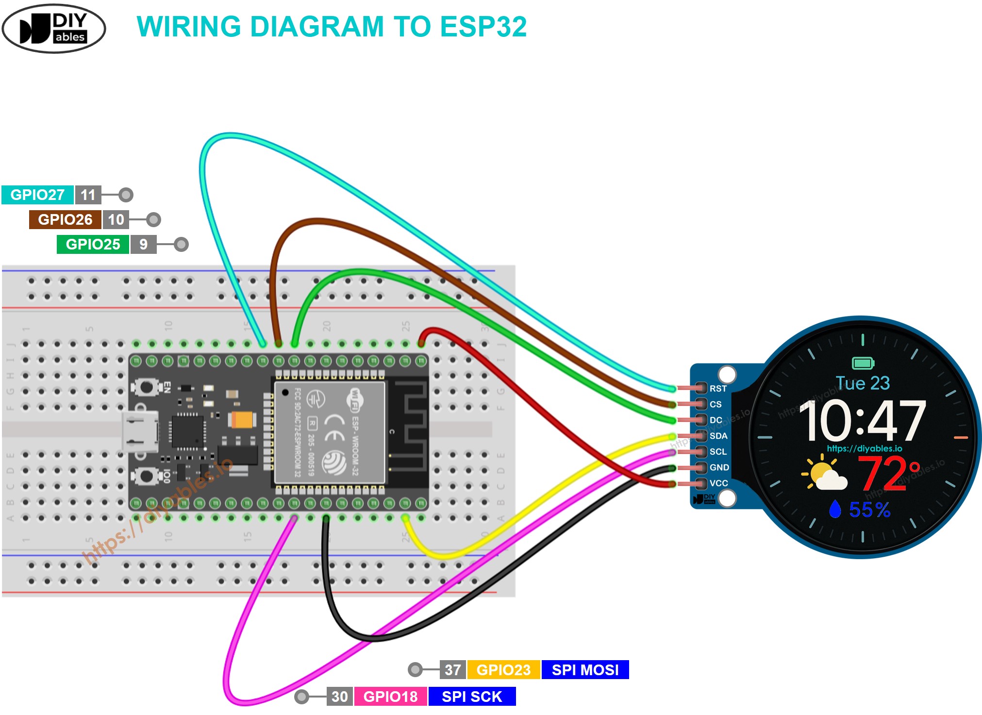 1.28 Inch Round Circular TFT LCD Display Module 240x240 IPS GC9A01 SPI Interface