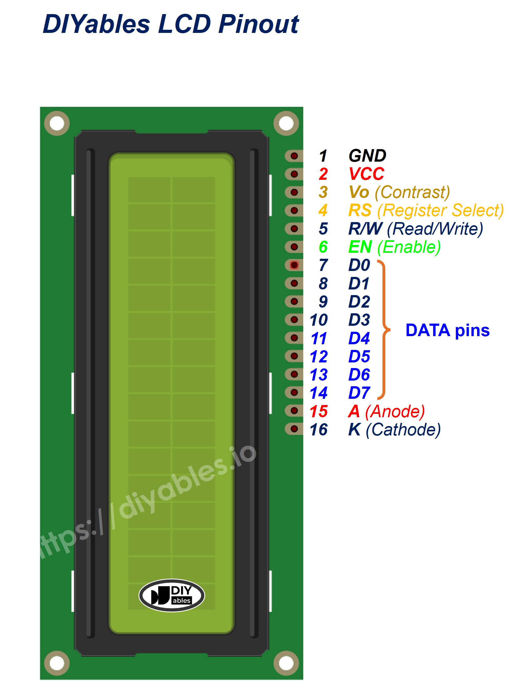 1602A LCD Display Module with blue backlight for clear text visibility
