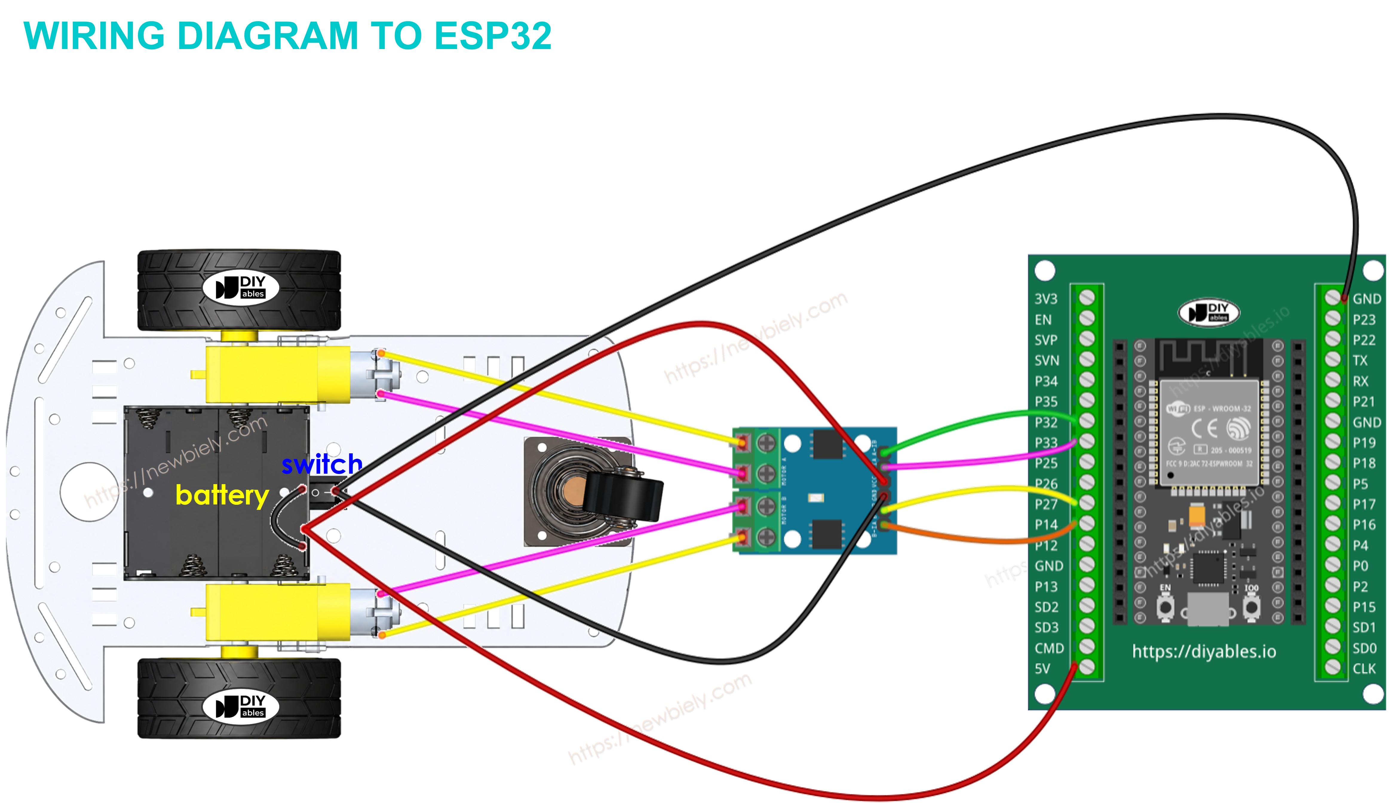 2WD smart robot car chassis kit wiring diagram connected to ESP32 development board
