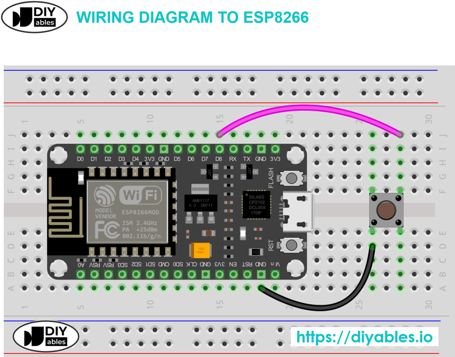 DIYables USB 2.0 Cable Type A/B for Arduino Uno Mega for Arduino, ESP32,  ESP8266, Raspberry Pi