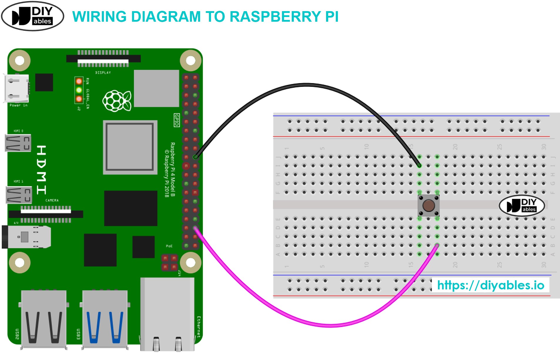 button for Raspberry Pi