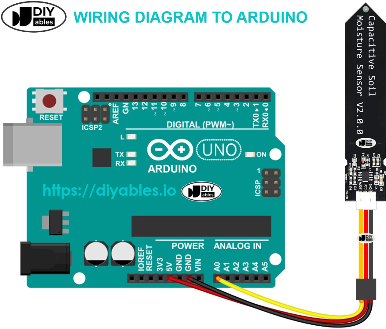 Capacitive soil moisture sensor connected to Arduino board for plant monitoring