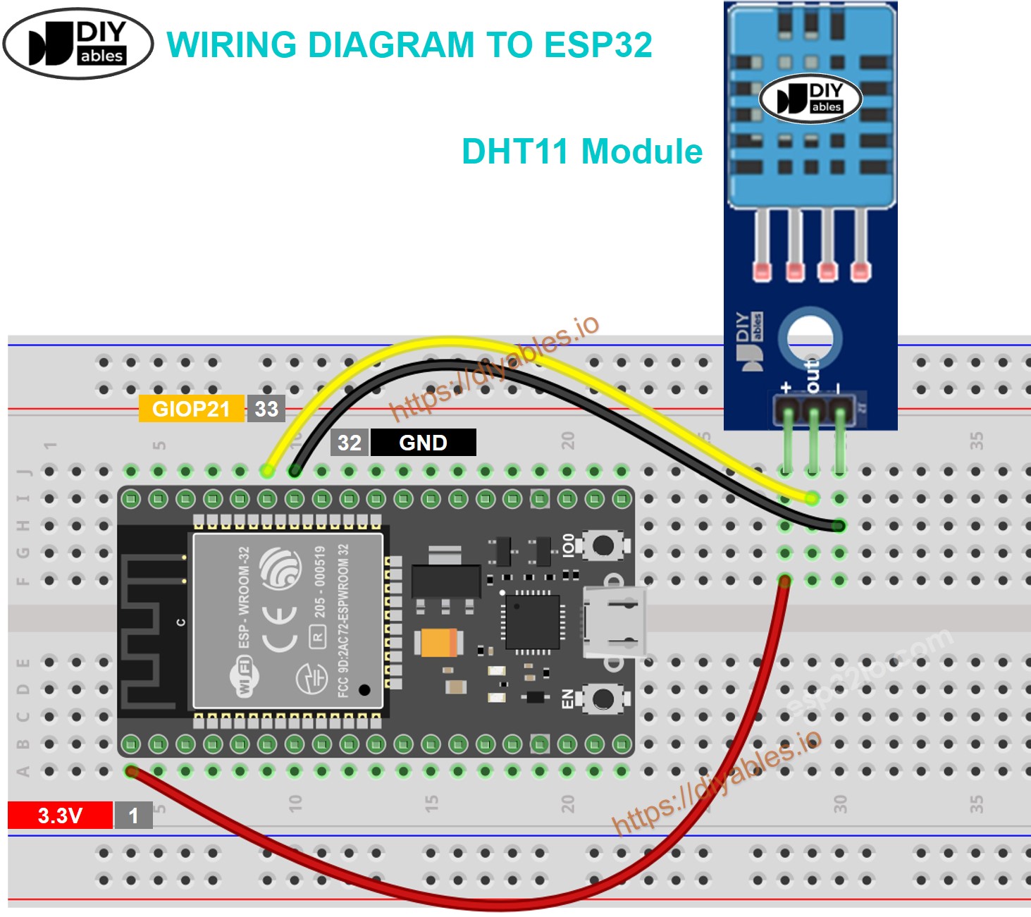 DHT11 Temperature and Humidity Sensor Module esp32