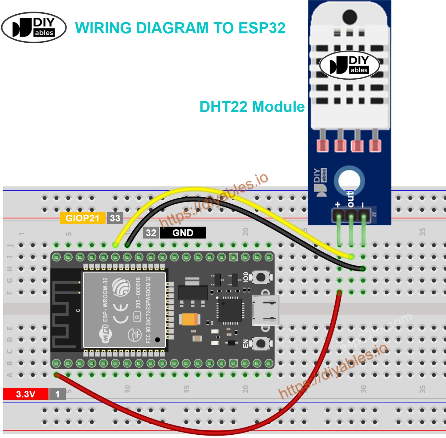 DHT22 Temperature and Humidity Sensor Module esp32