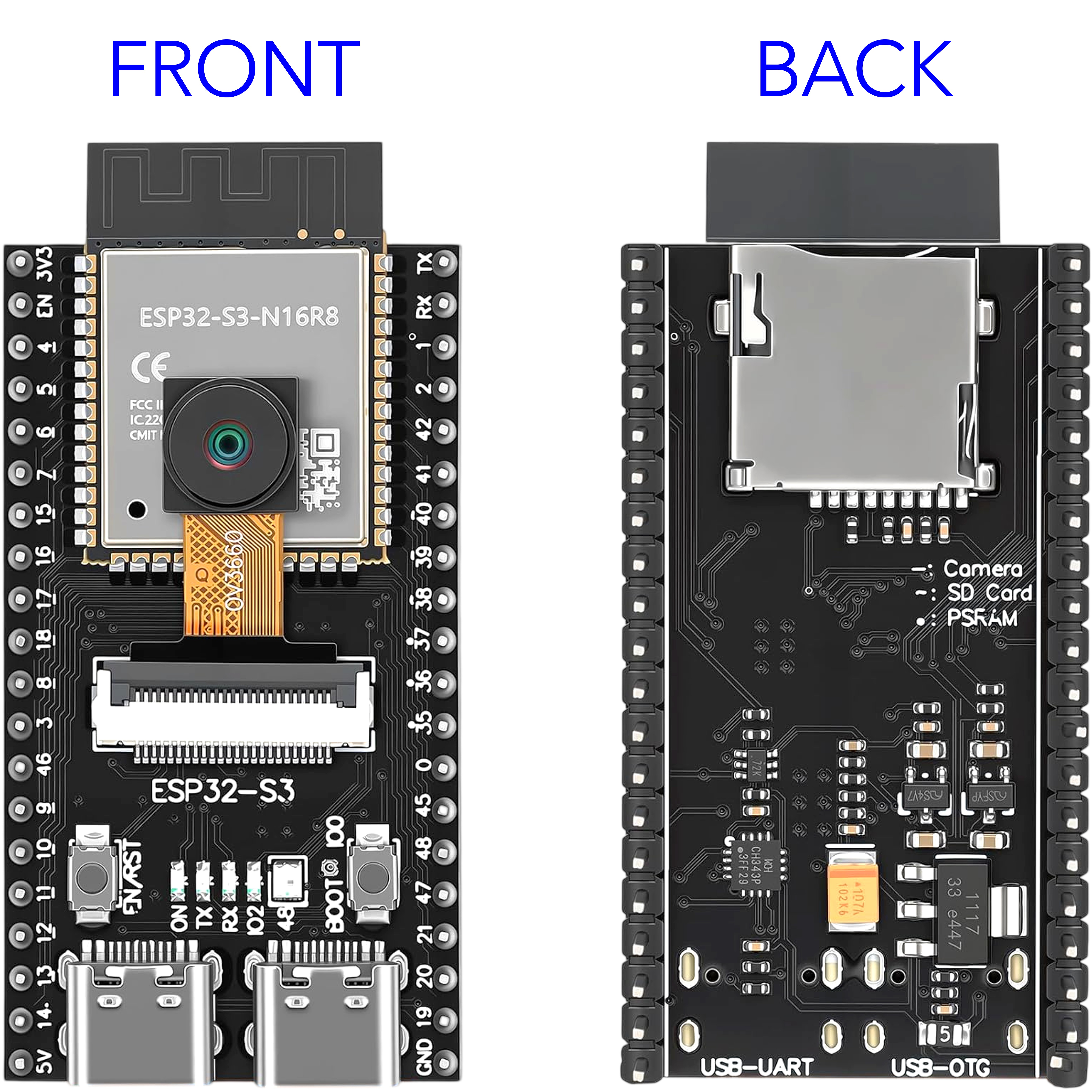 ESP32-S3 CAM board top view showing OV3660 camera module and dual Type-C ports