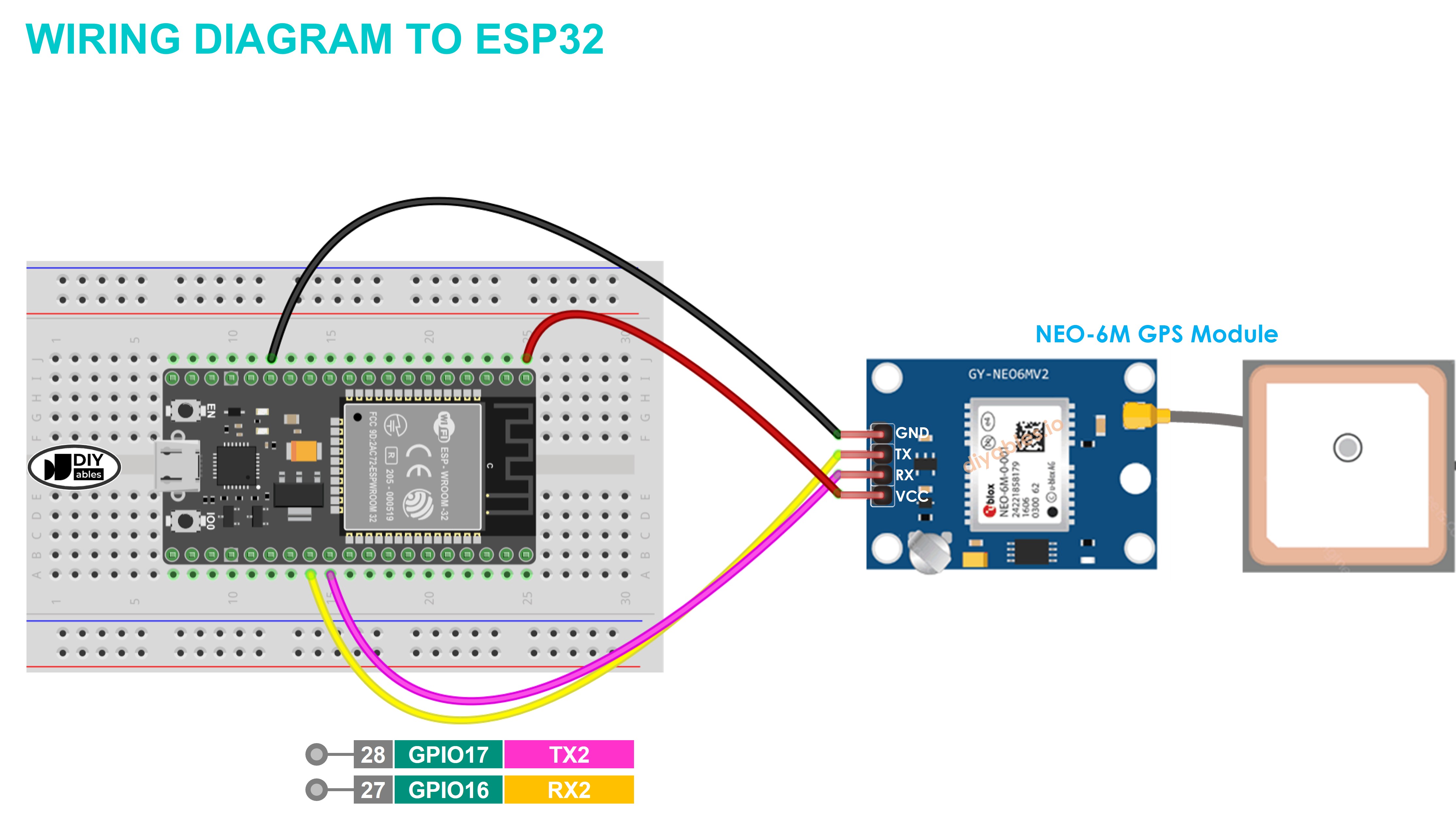 NEO-6M GPS module wiring with ESP32 development board for GPS tracking application