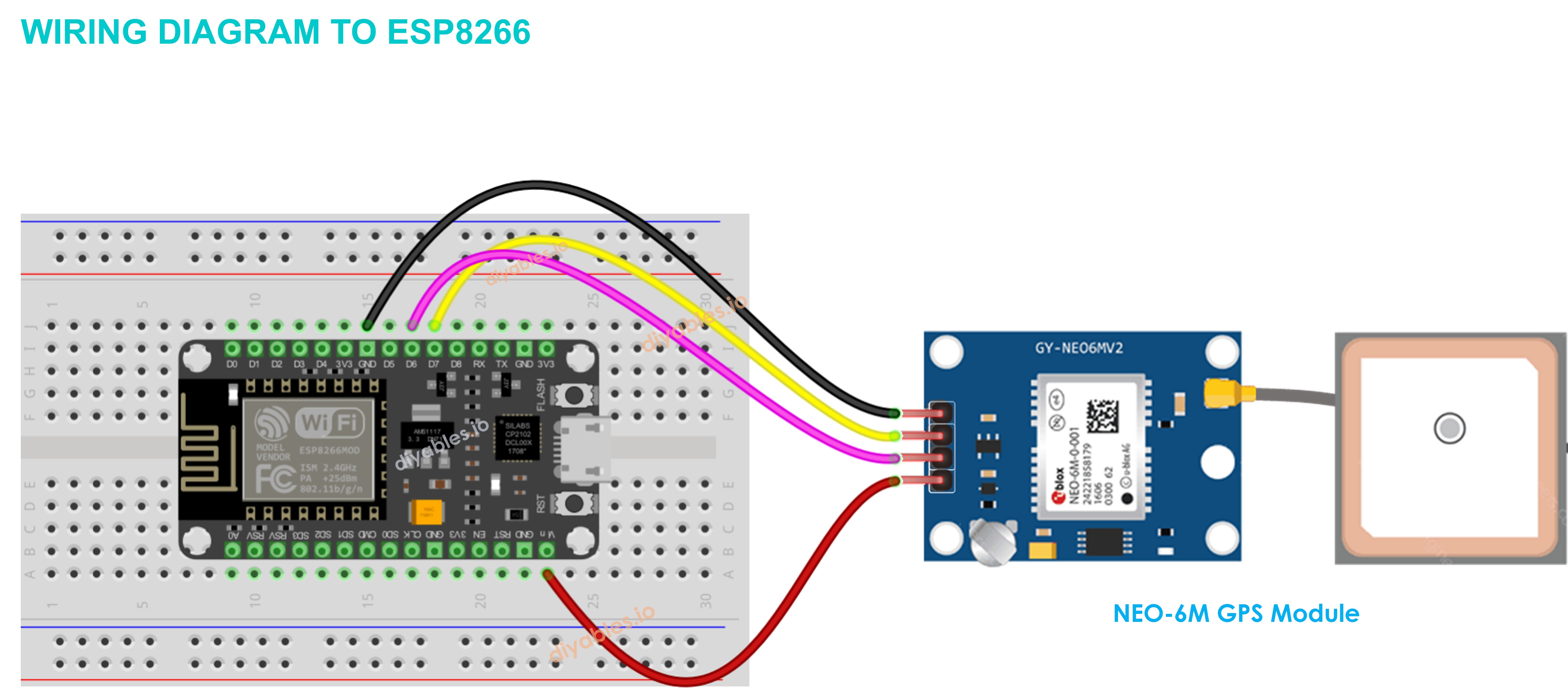 NEO-6M GPS module interfaced with ESP8266 NodeMCU board for IoT navigation project
