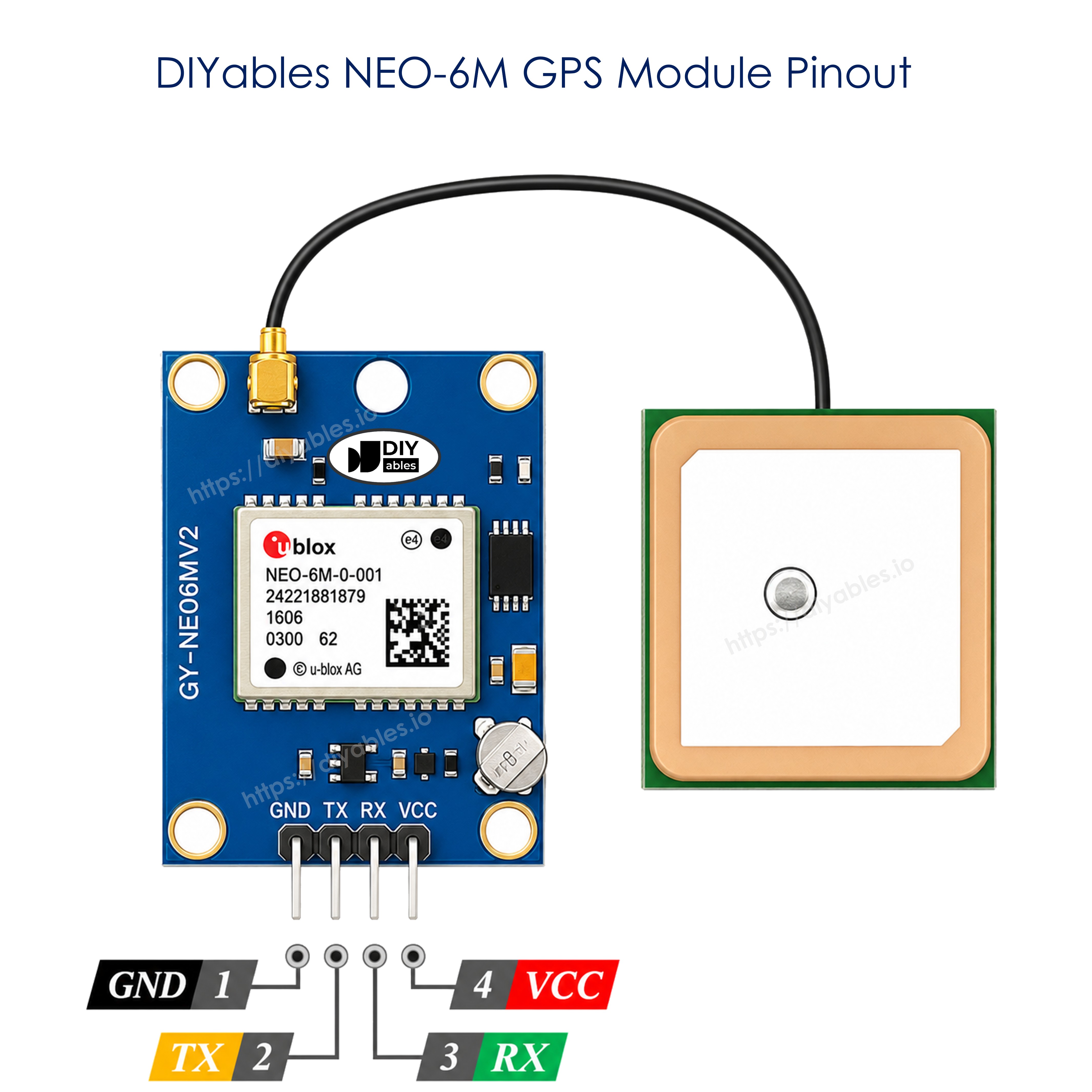 NEO-6M GPS module pinout diagram showing VCC GND TX RX and PPS pin connections