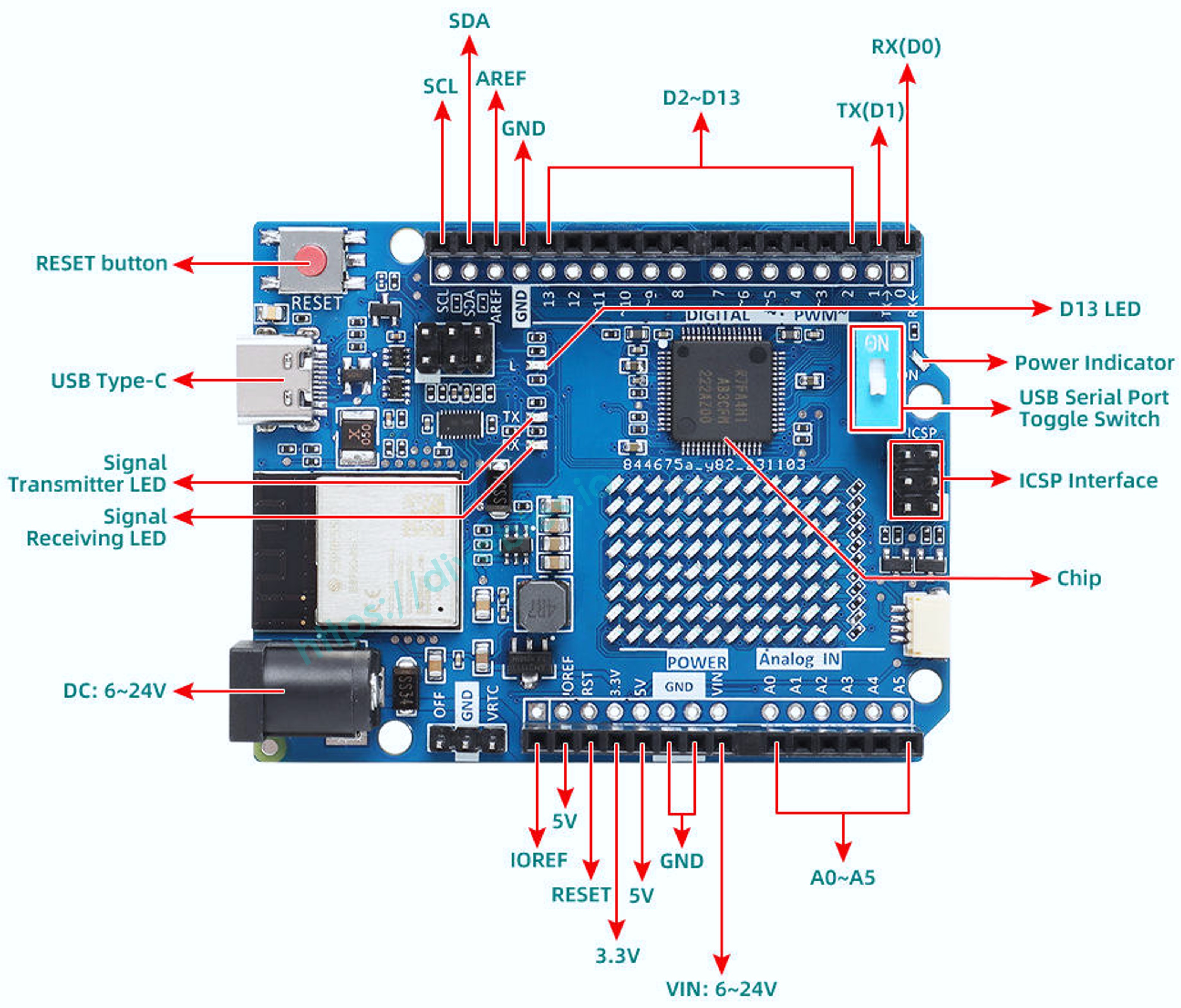 DIYables STEM V4 IoT, Fully Compatible with Arduino Uno R4 WiFi
