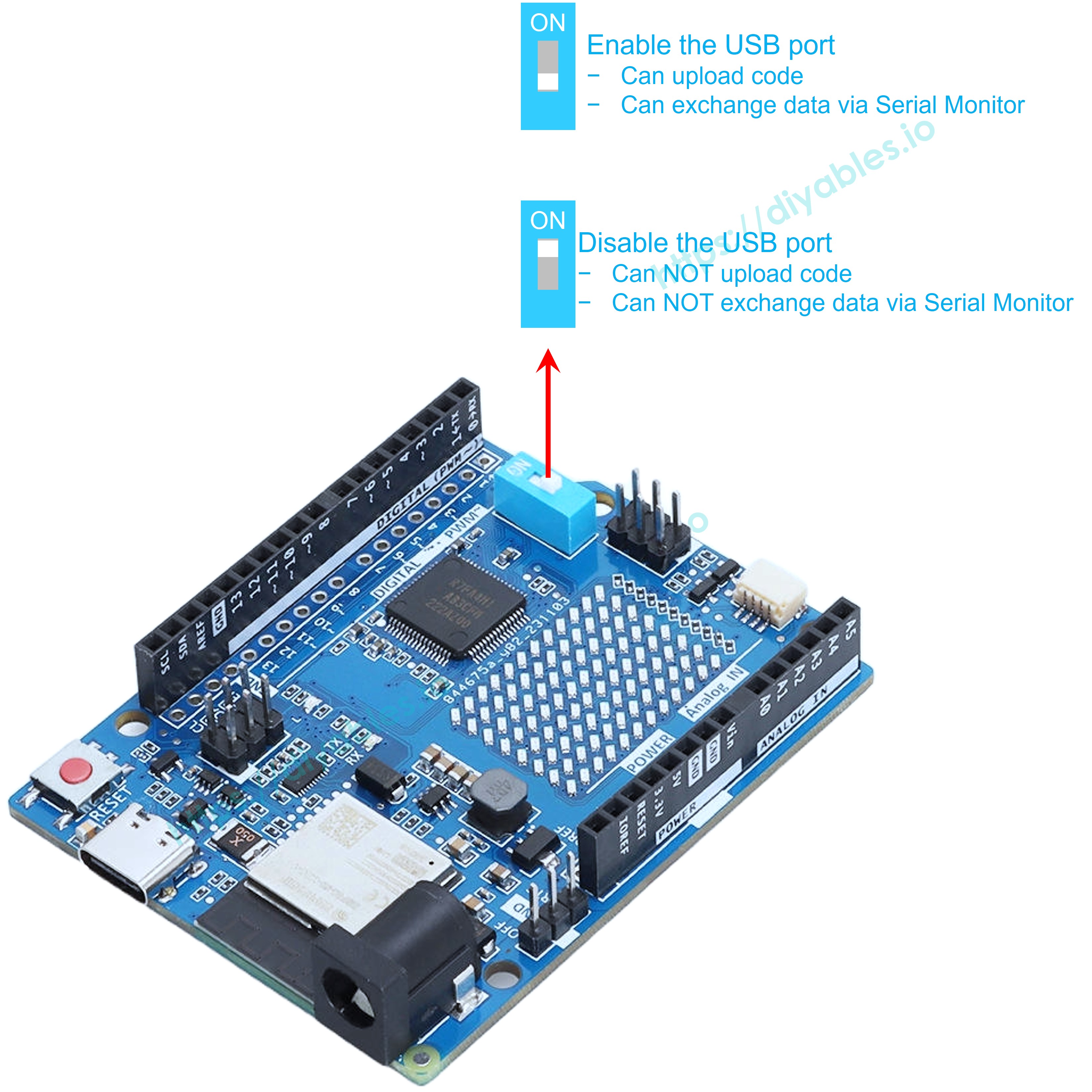 DIYables STEM V4 IoT, Fully Compatible with Arduino Uno R4 WiFi