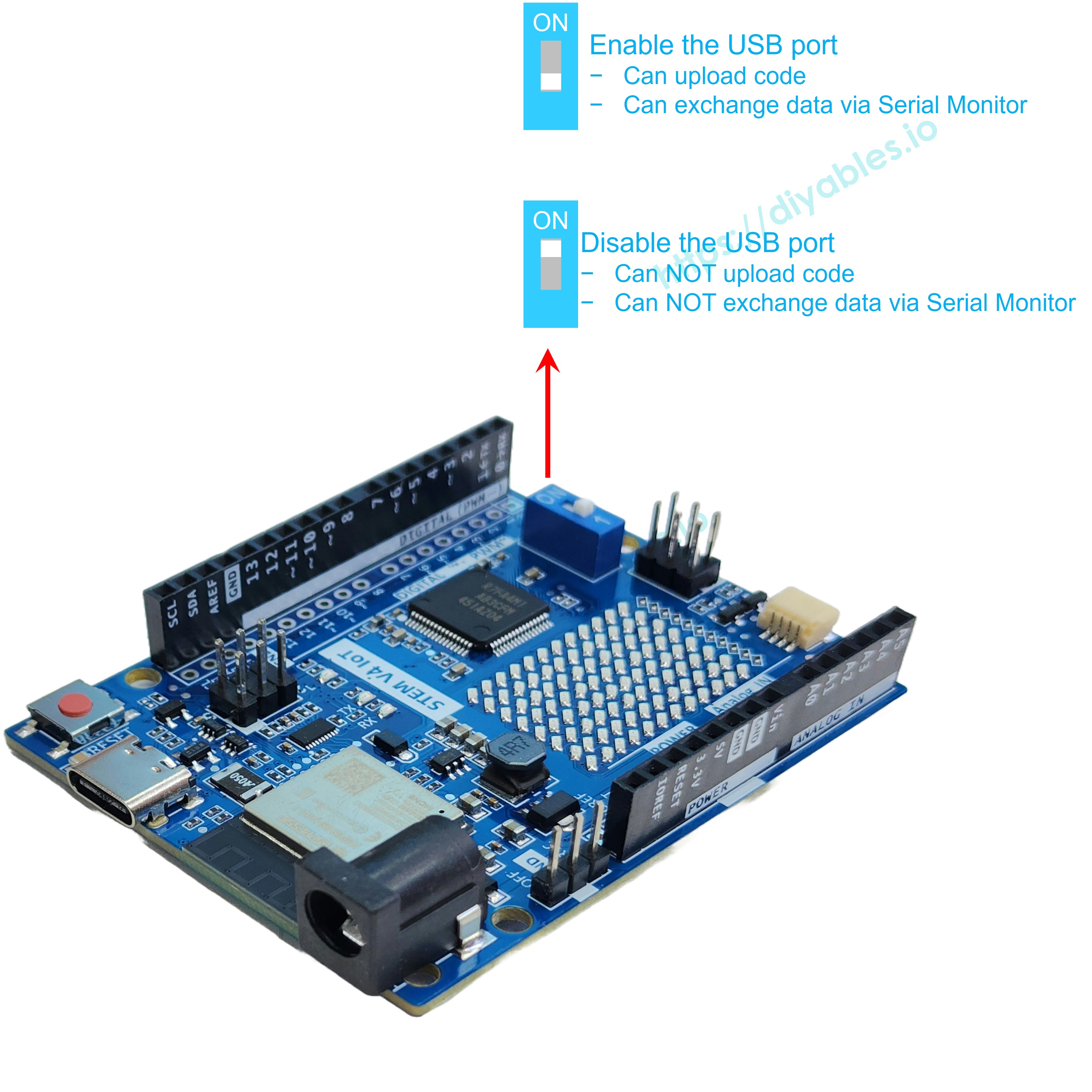 DIYables STEM V4 IoT, Fully Compatible with Arduino Uno R4 WiFi