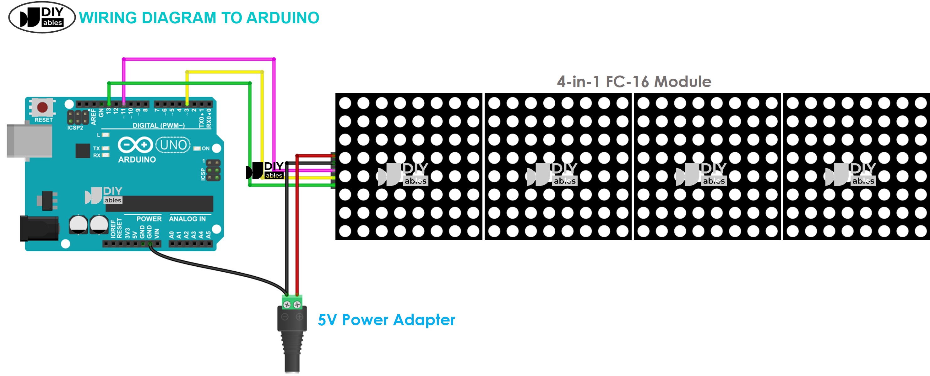 Dot Matrix Display FC16 4-in-1 32x4 LED for Arduino, ESP32, ESP8266, Raspberry Pi