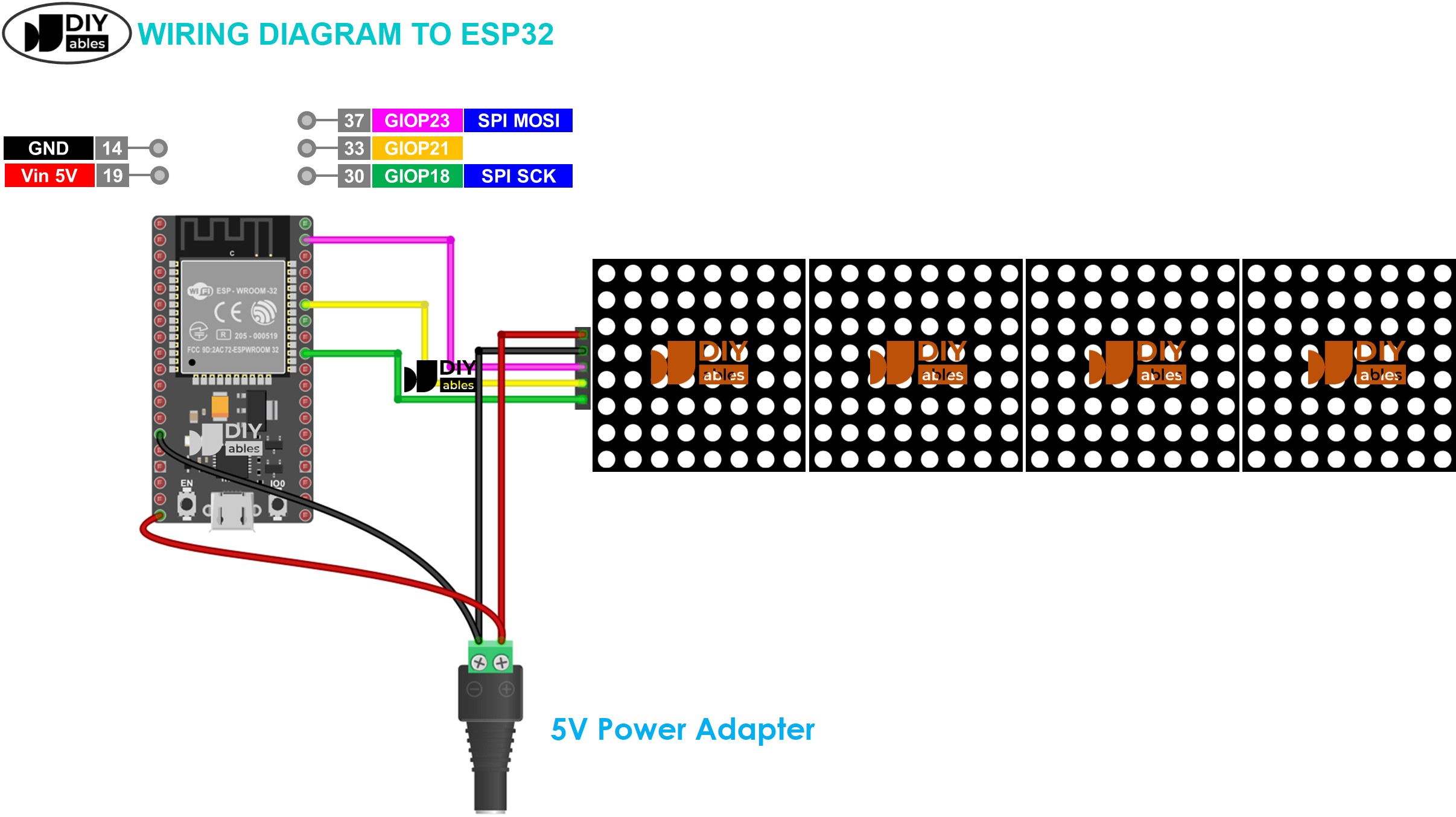 Dot Matrix Display FC16 4-in-1 32x4 LED for Arduino, ESP32, ESP8266, Raspberry Pi