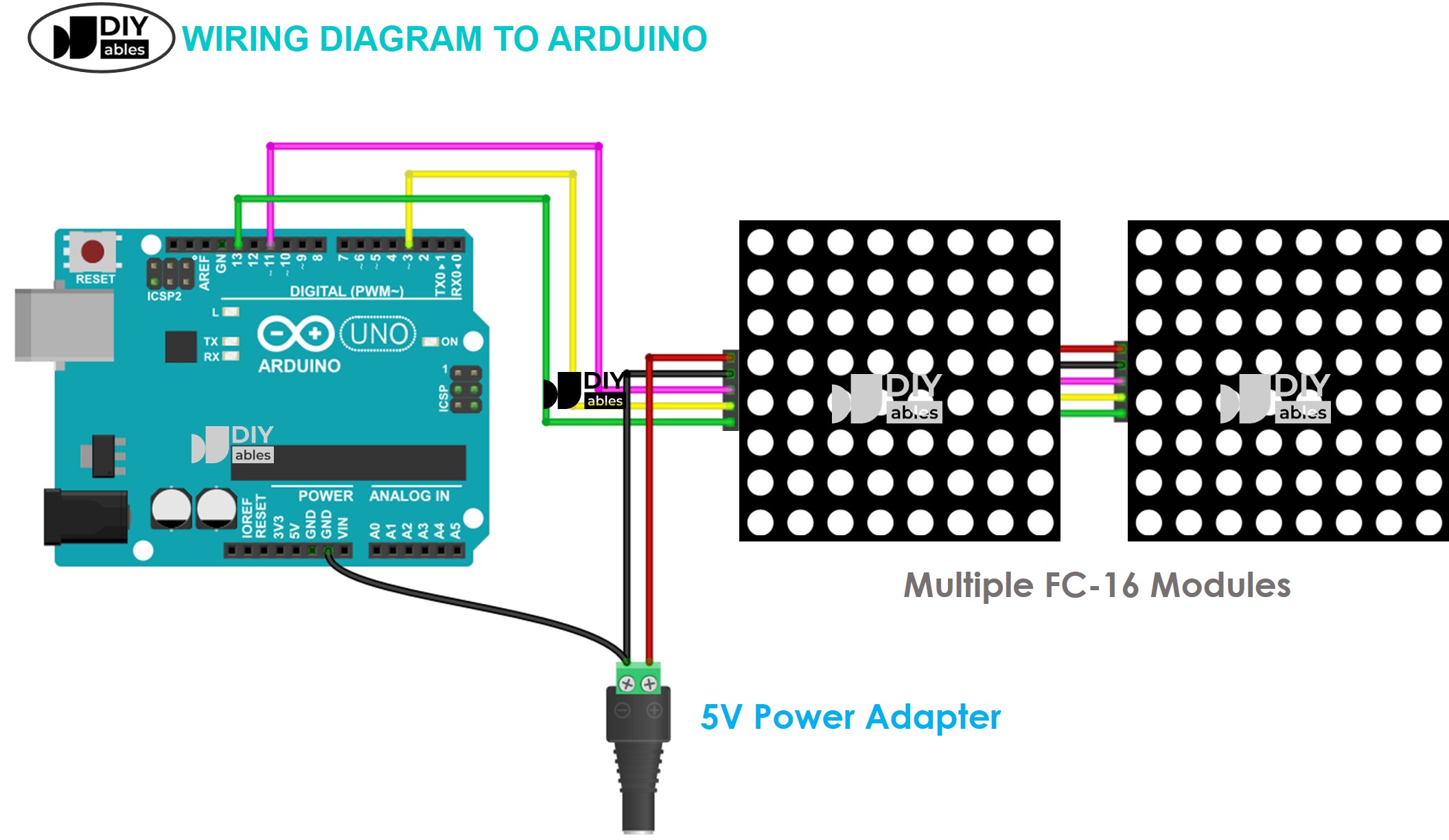 Dot Matrix Display FC16 8x8 LED for Arduino, ESP32, ESP8266, Raspberry Pi, 2 pieces