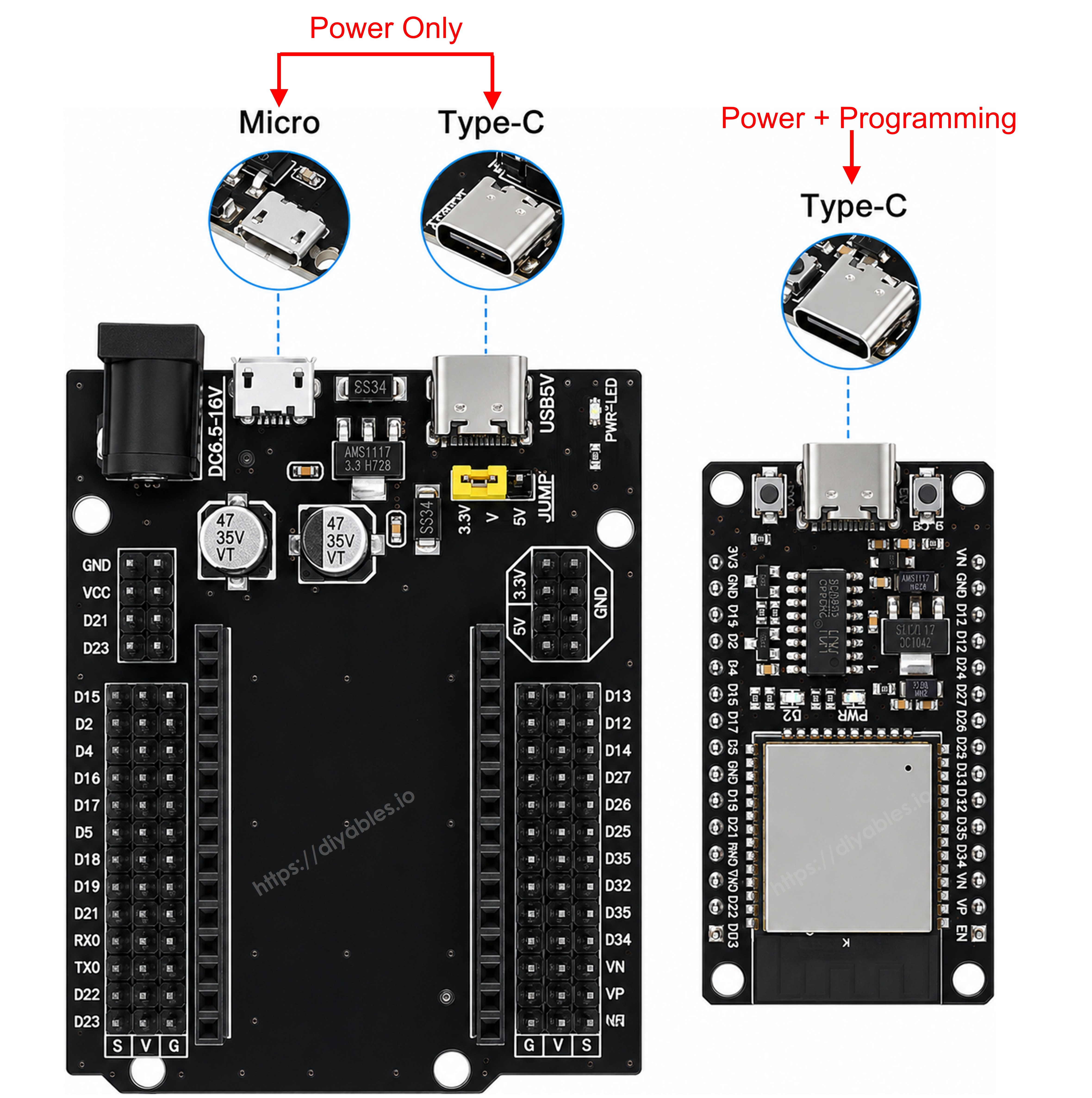 Diagram marking the shield Micro USB and Type-C as power only and the board Type-C for programming