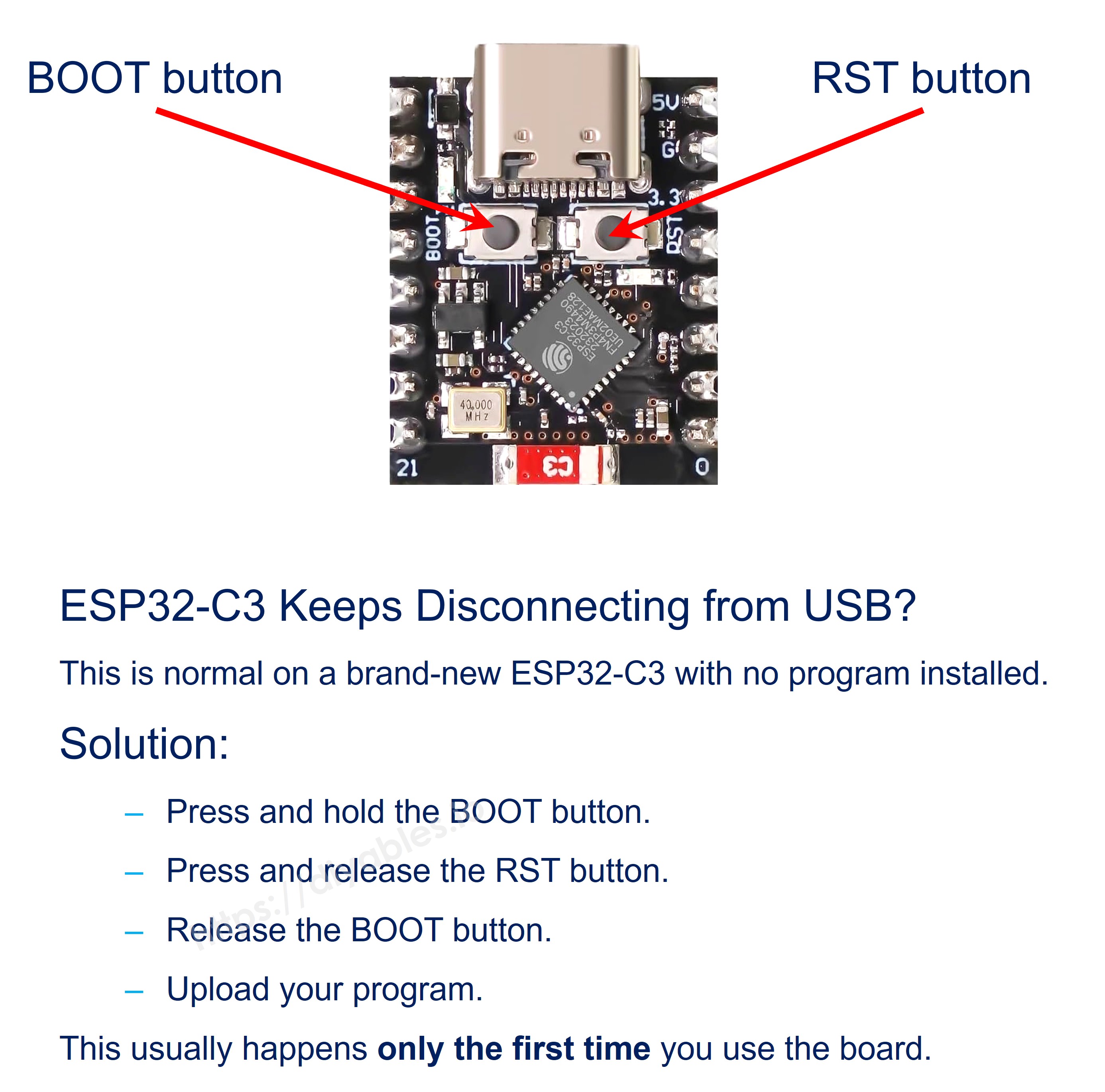 BOOT and RST button locations with the fix for an ESP32-C3 that keeps disconnecting from USB