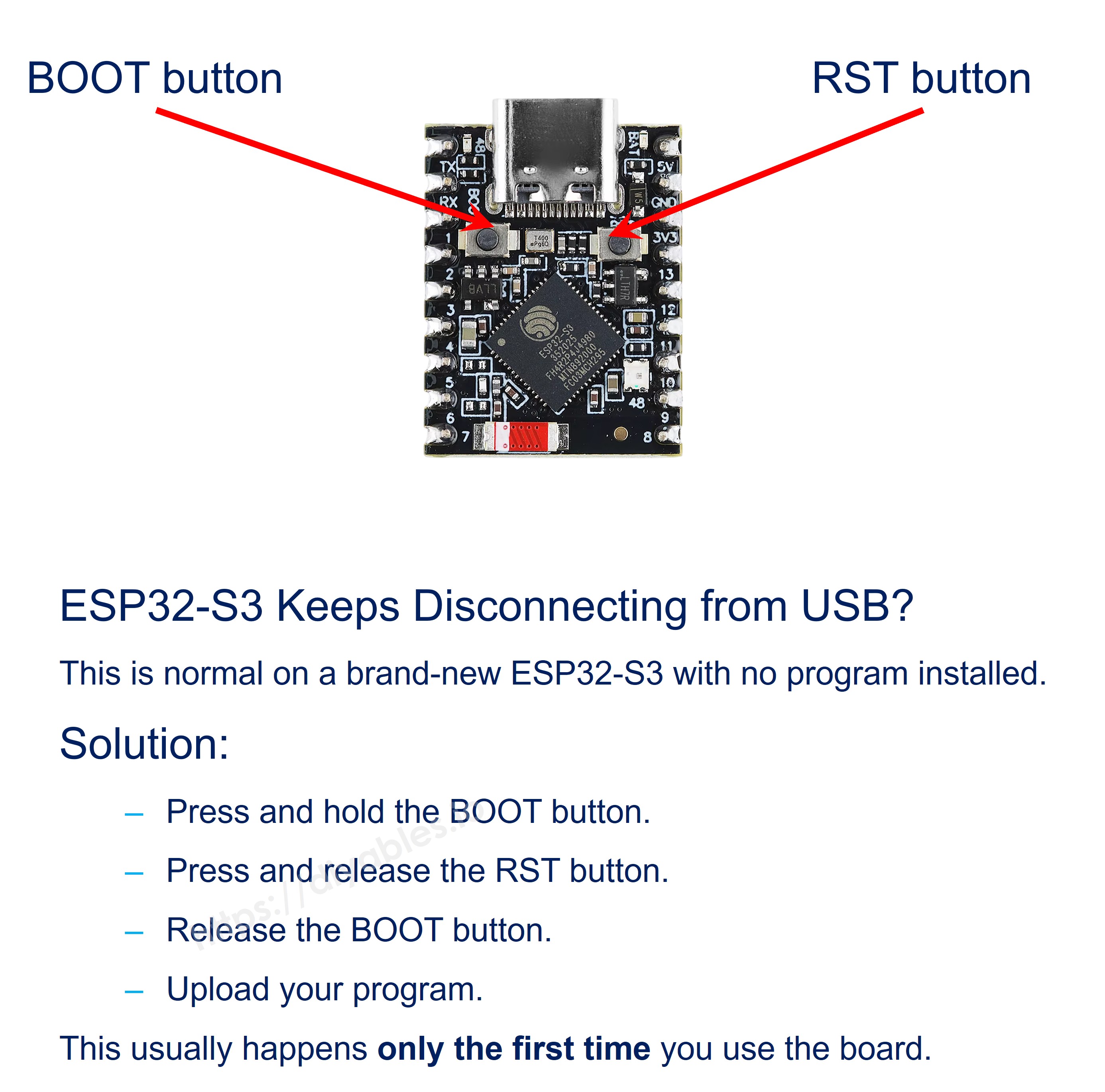 ESP32-S3 Supermini Gettting Started