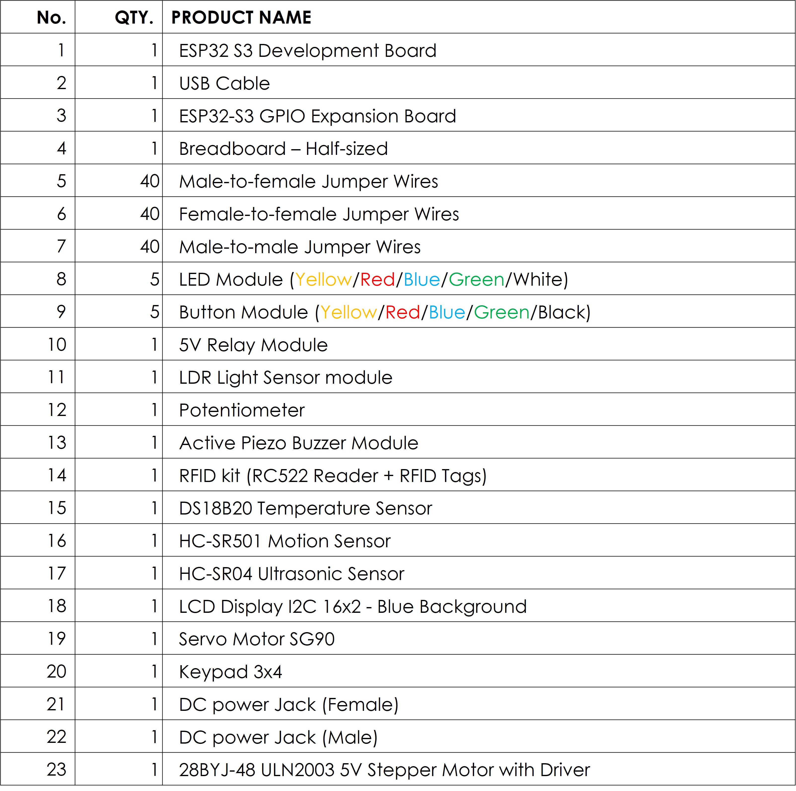 Numbered contents table listing all 23 items and quantities included in the ESP32 S3 starter kit