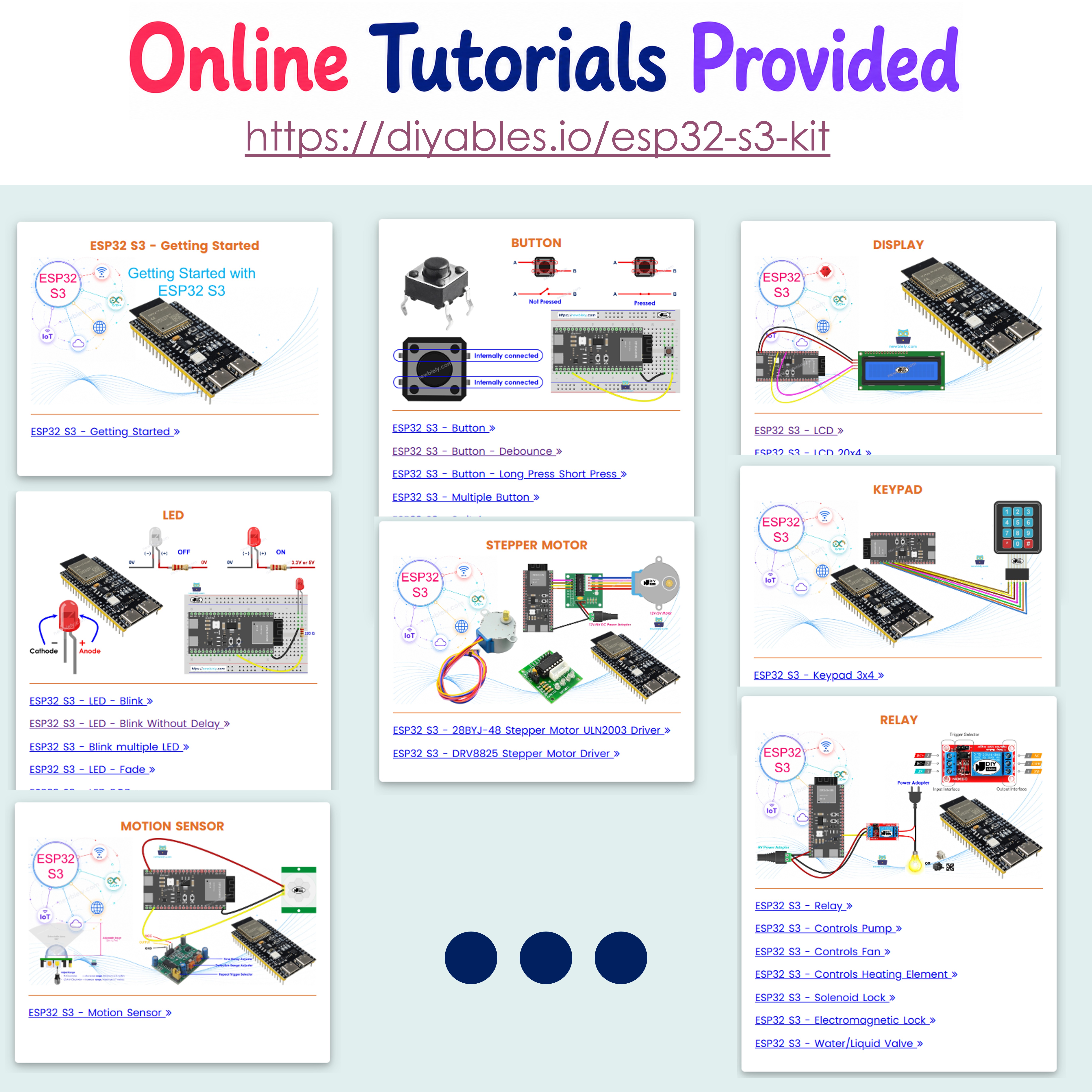 Online tutorials overview covering LED button display keypad relay stepper motor and motion sensor