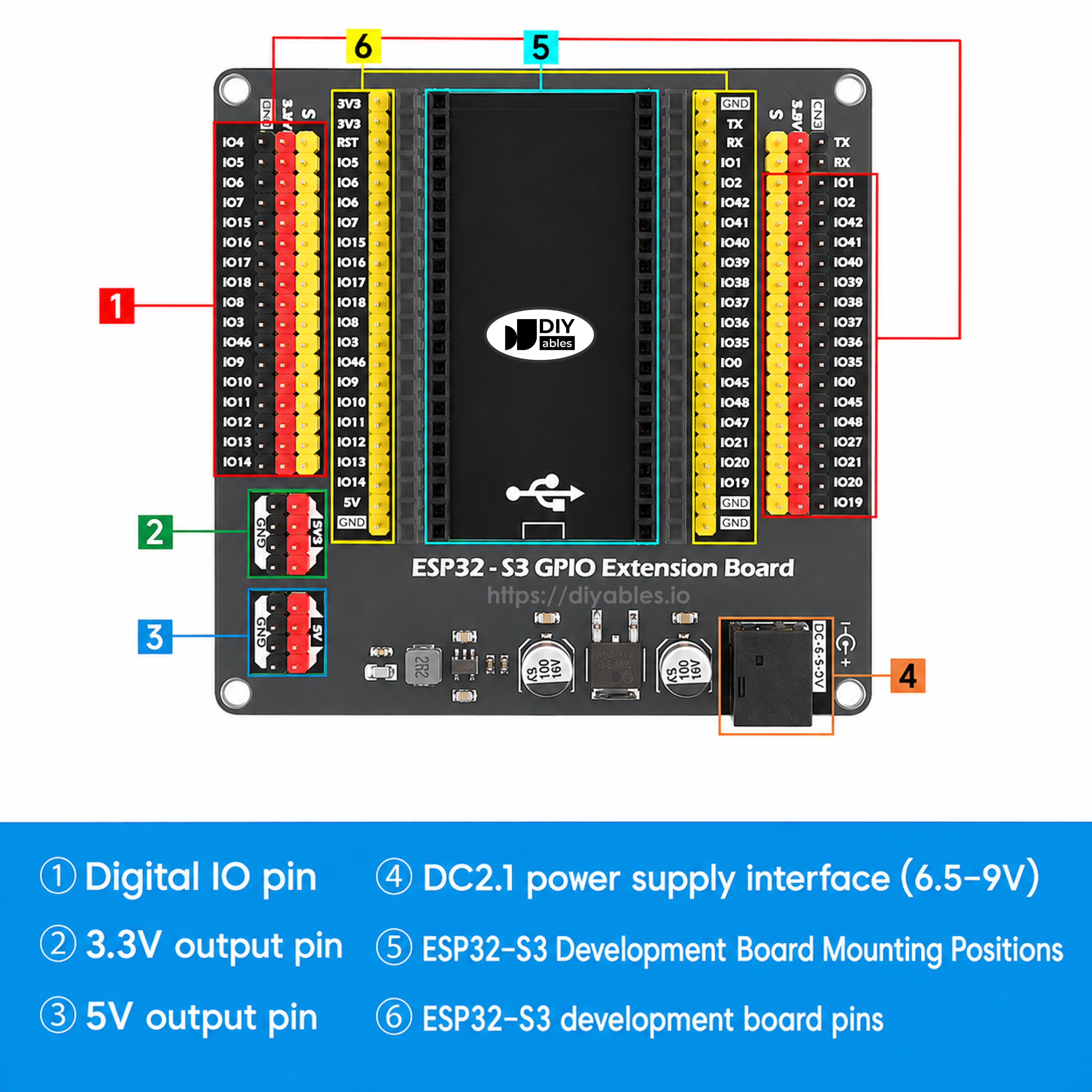 Labeled diagram of digital IO pins, 3.3V and 5V outputs, DC 6.5 to 9V jack and mounting sockets
