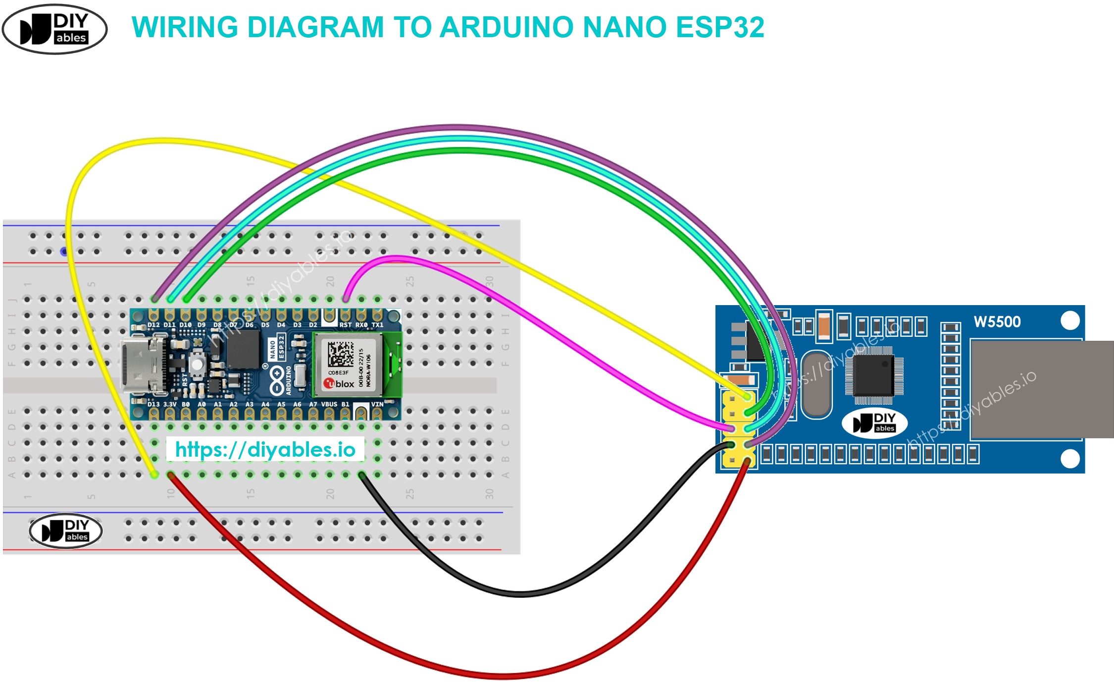 DIYables W5500 Ethernet Module for Arduino, ESP32, ESP8266, Raspberry Pi