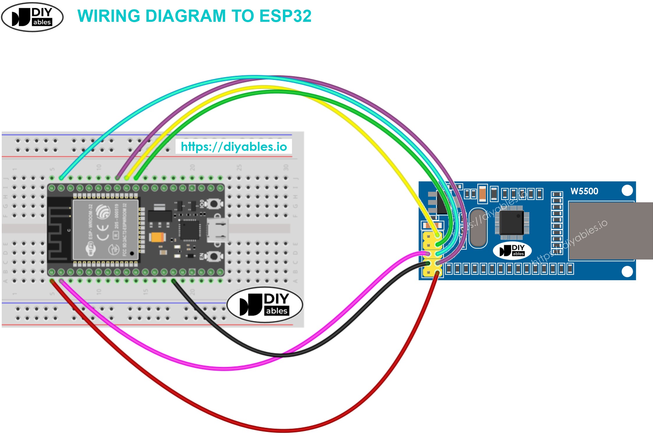 W5500 Ethernet Module