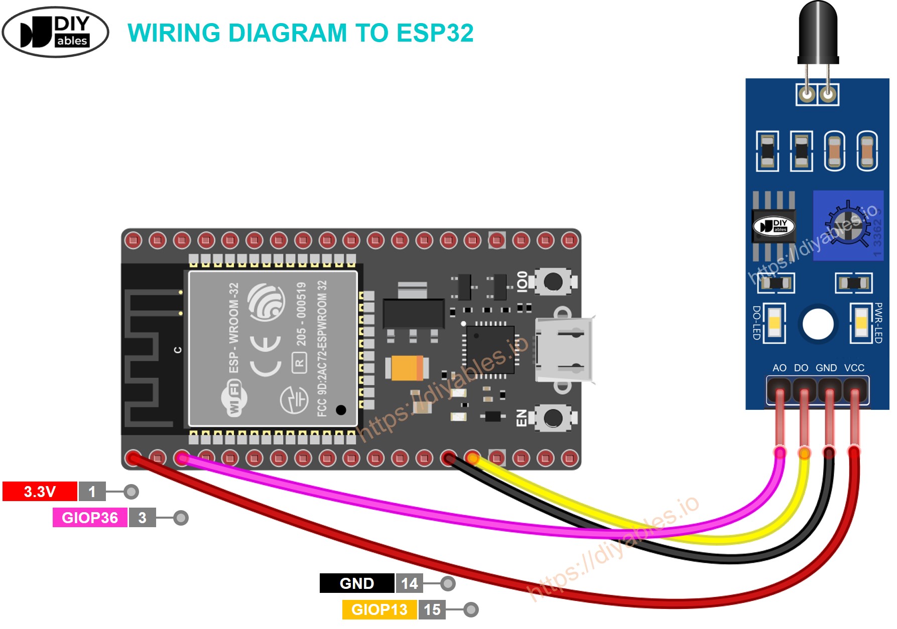 Infrared flame Sensor