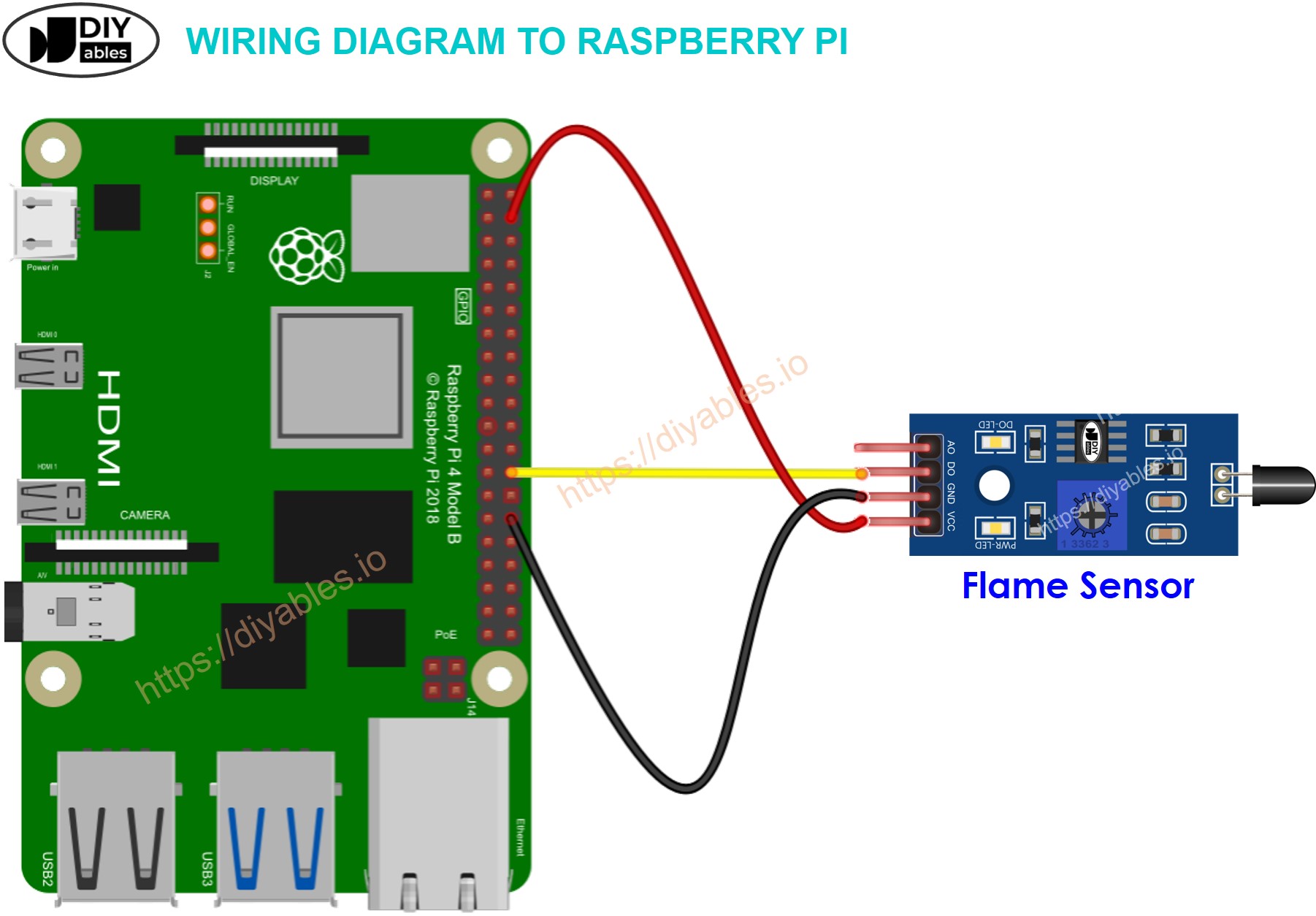 DIYables Sensor Kit for Arduino, ESP32, ESP8266, Raspberry Pi