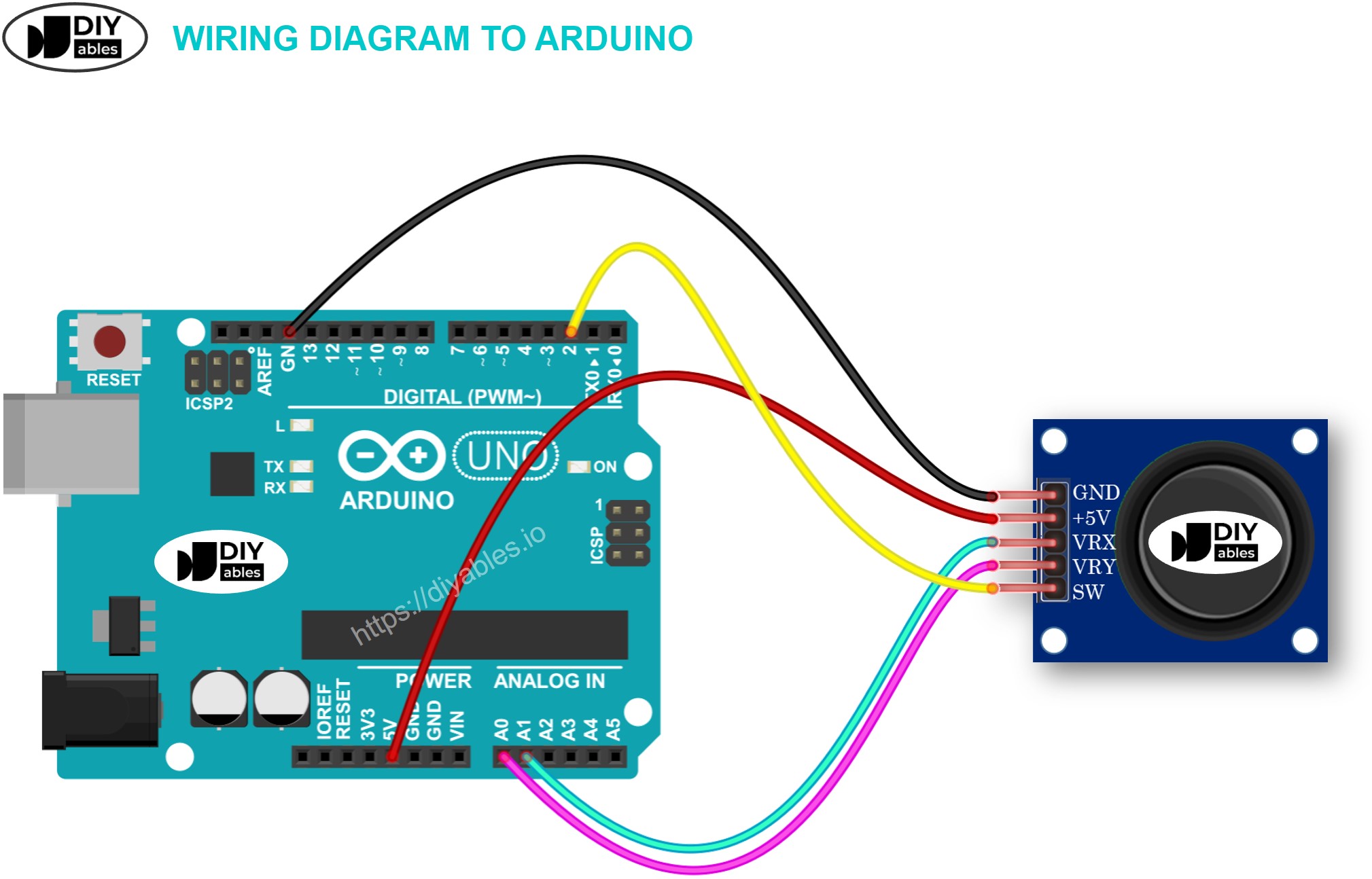 DIYables Joystick For Arduino ESP32 ESP8266 Raspberry Pi