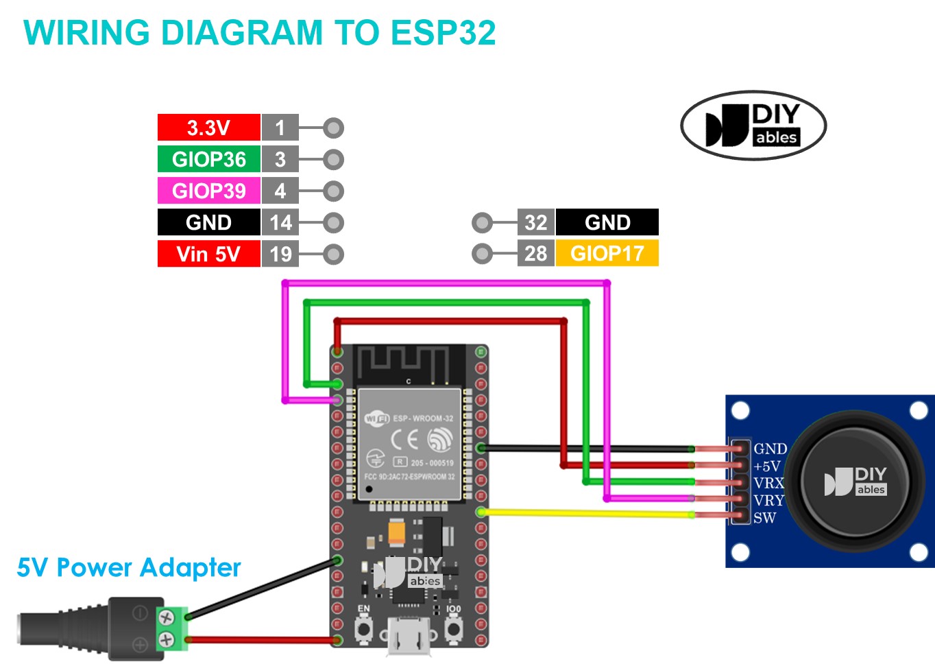 DIYables Joystick For Arduino ESP32 ESP8266 Raspberry Pi