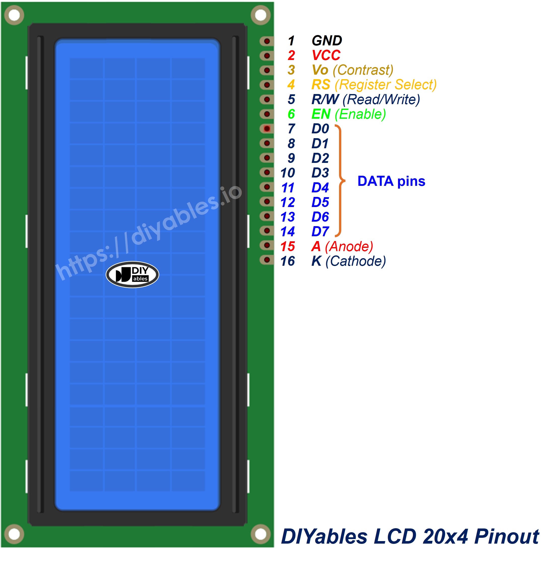 LCD 2004 display module showing I2C interface and connection pins for microcontroller projects