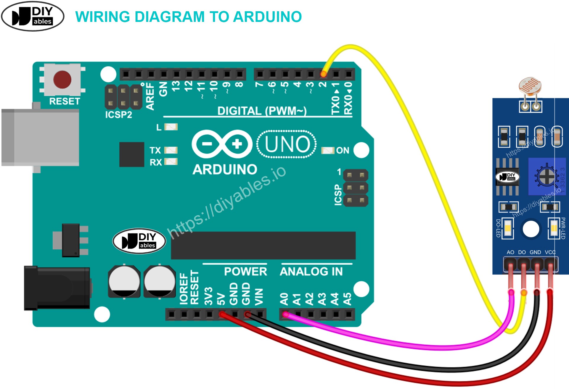 Digital Light Sensor for Arduino, ESP32, ESP8266, Raspberry Pi, 4 pieces