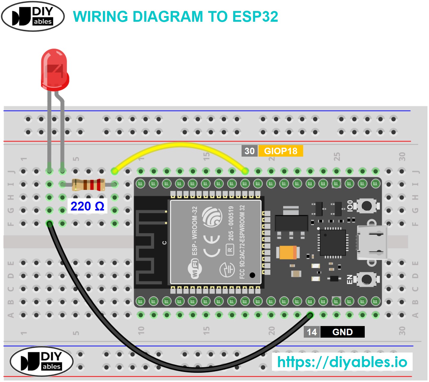 LED Kit for ESP32