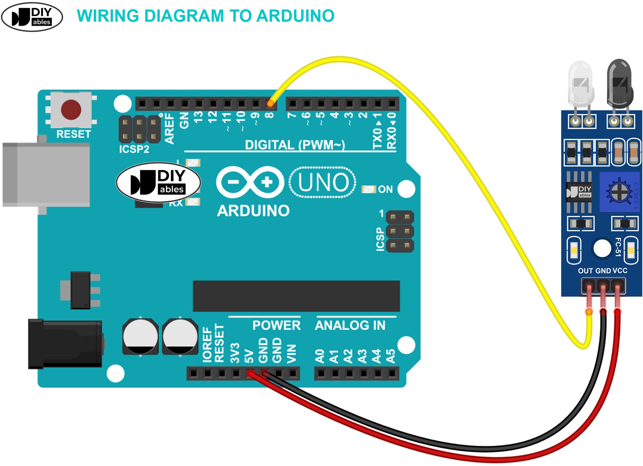 Arduino 2024 avoidance sensor