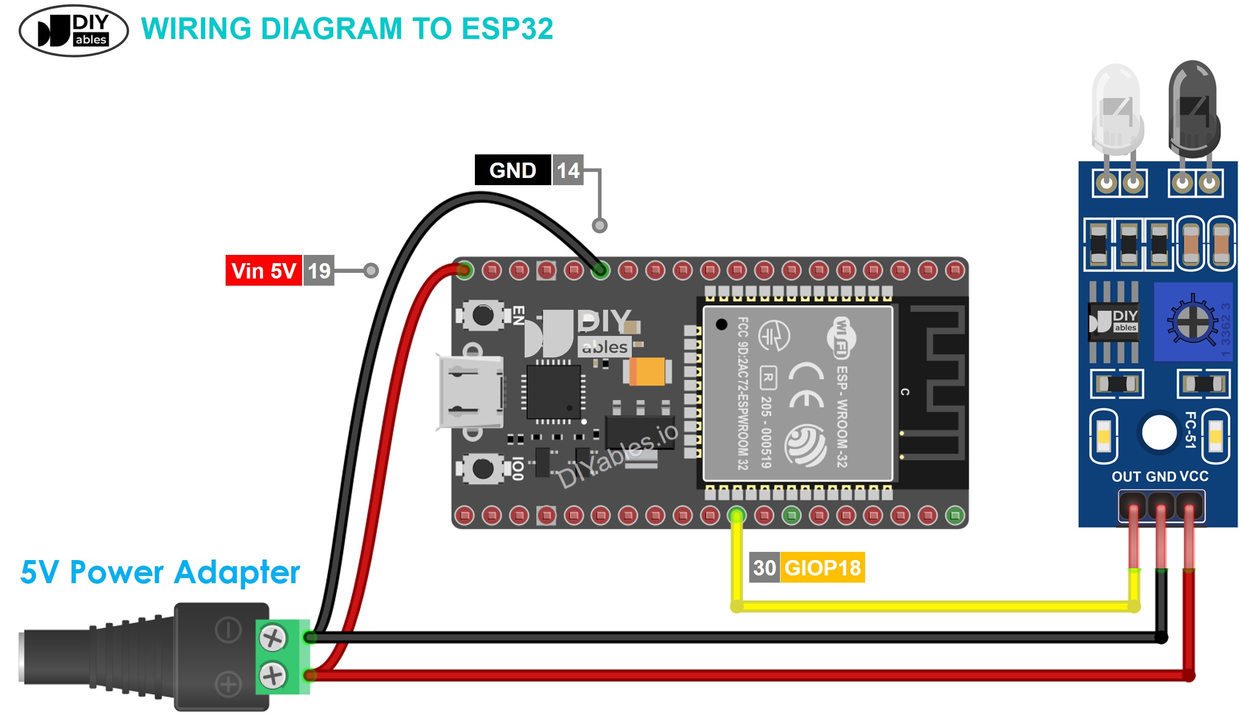 Obstacle Avoidance Sensor