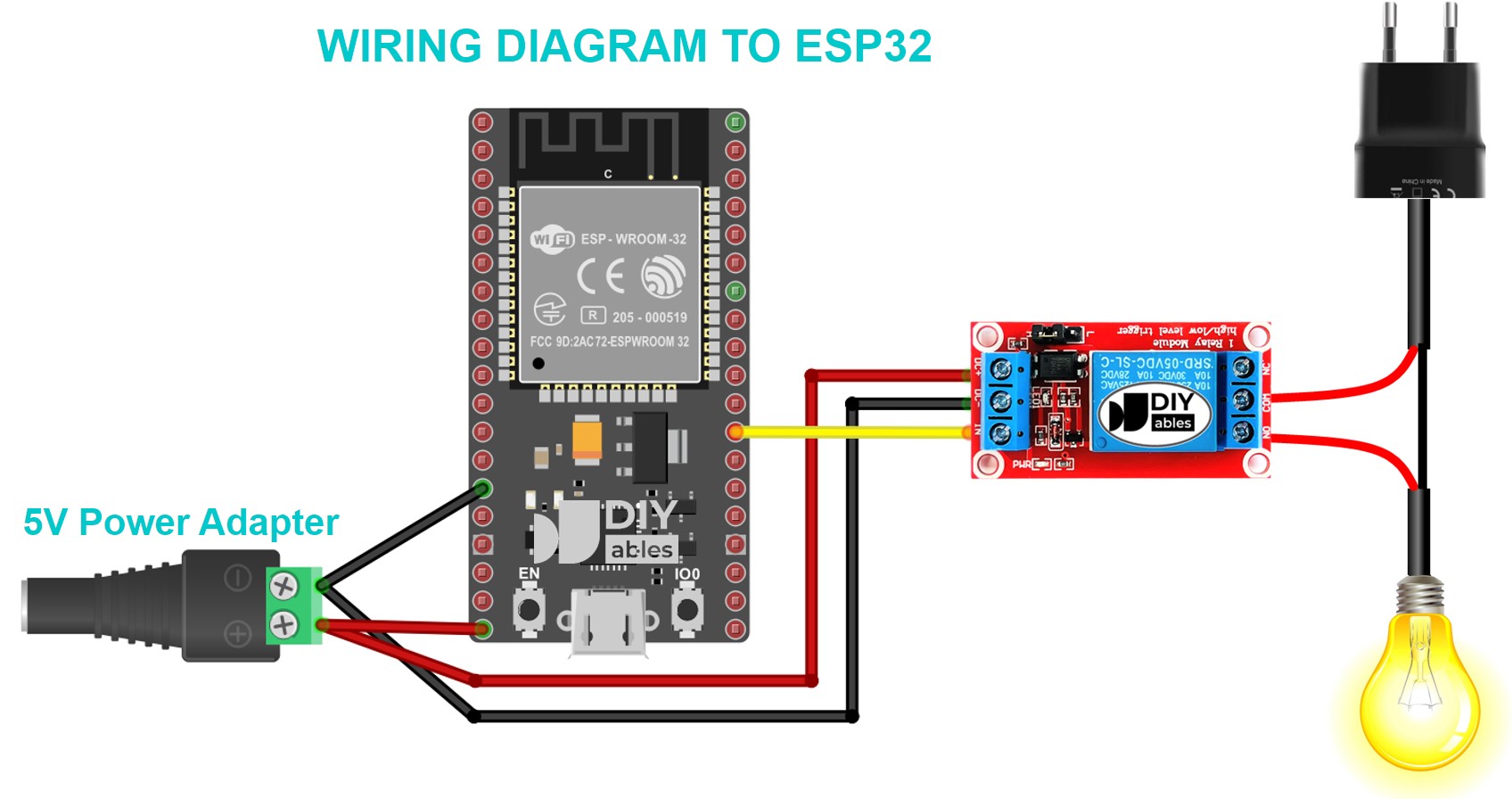 relay 1-channel esp32