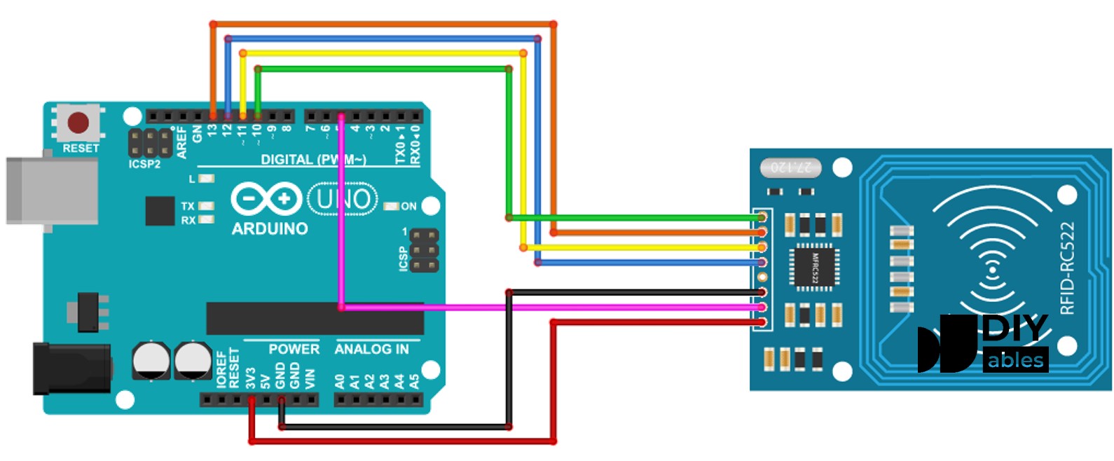 RFID arduino