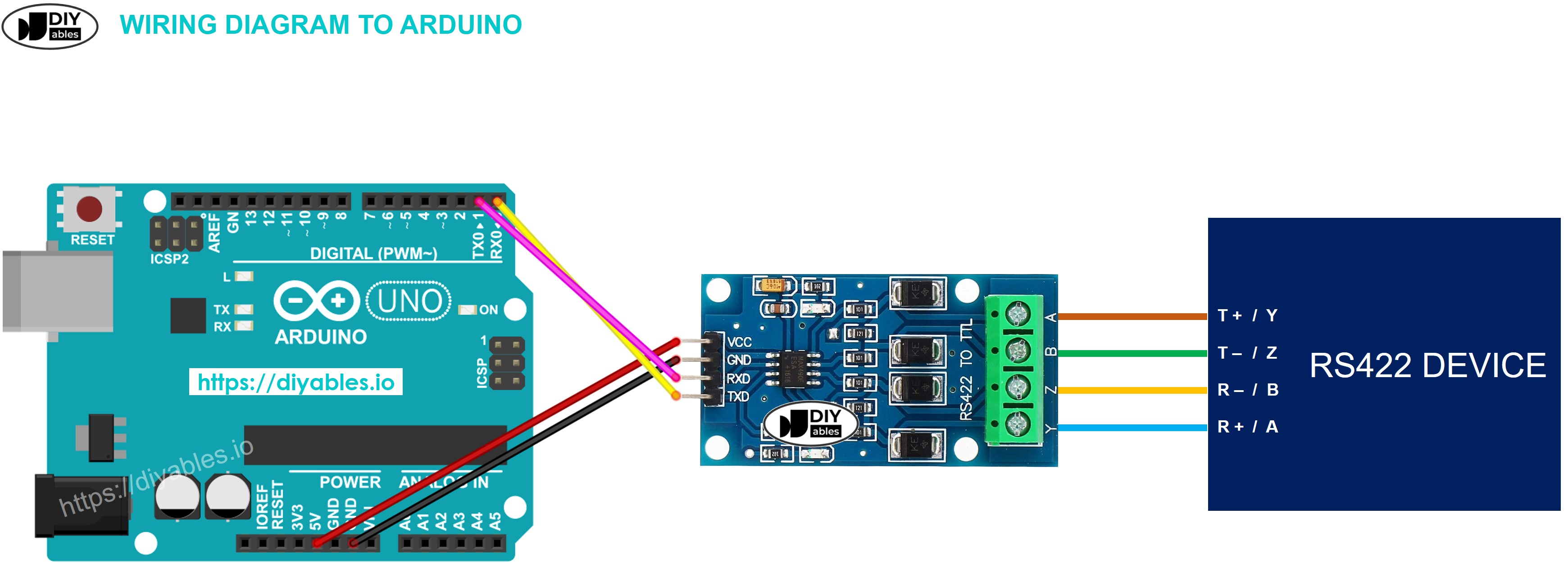 RS422 to TTL Module