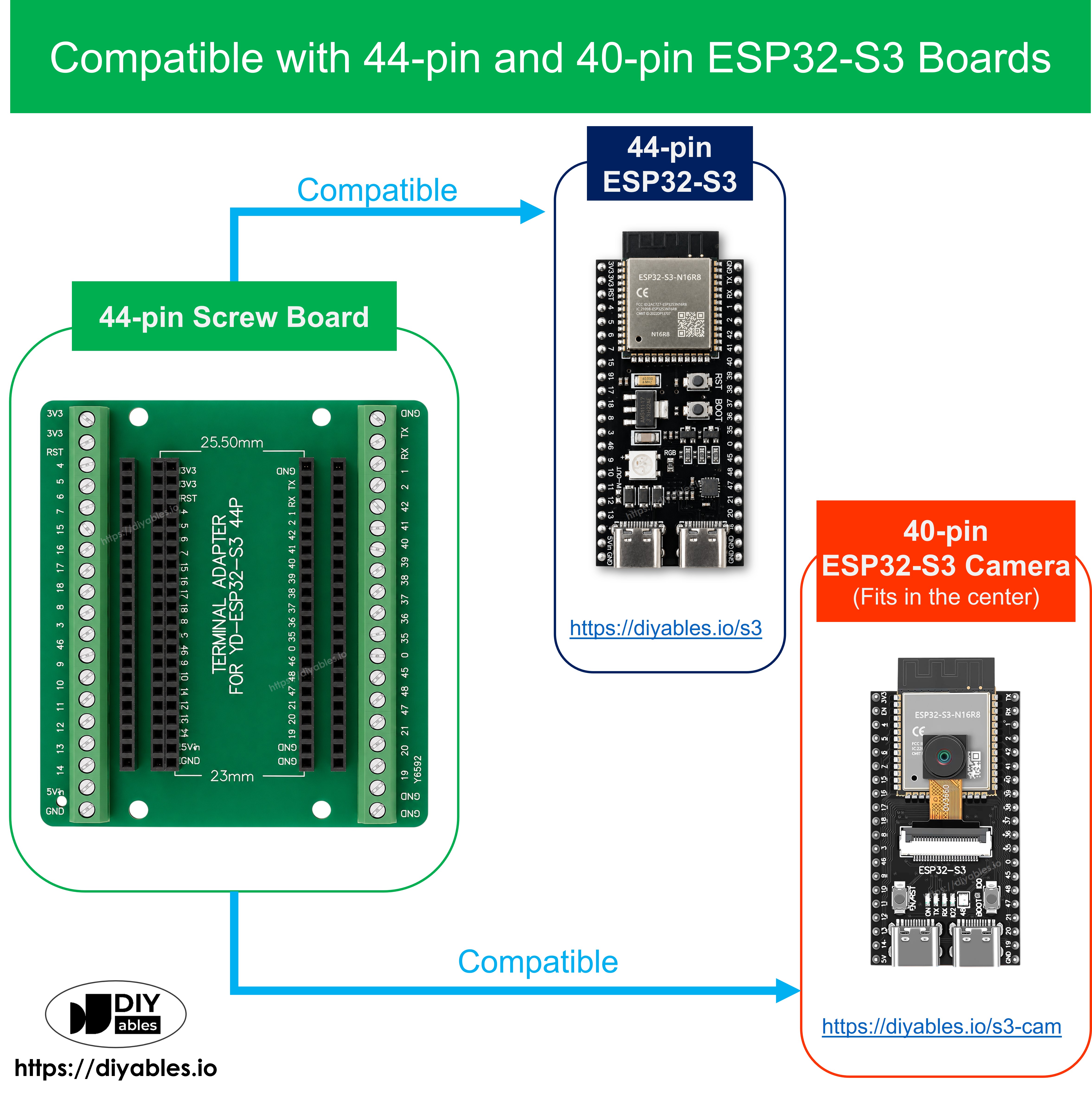 Screw Terminal Expansion Board Adapter for ESP32-S3 44 Pin Development Board, Stackable Breakout with GPIO Screw Terminal Block, No Soldering Required