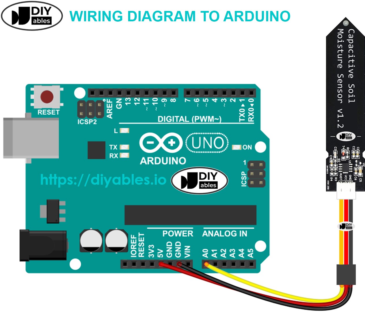 DIYables Capacitive Soil Moisture Sensor Module for Arduino, ESP32, ESP8266,  Raspberry Pi