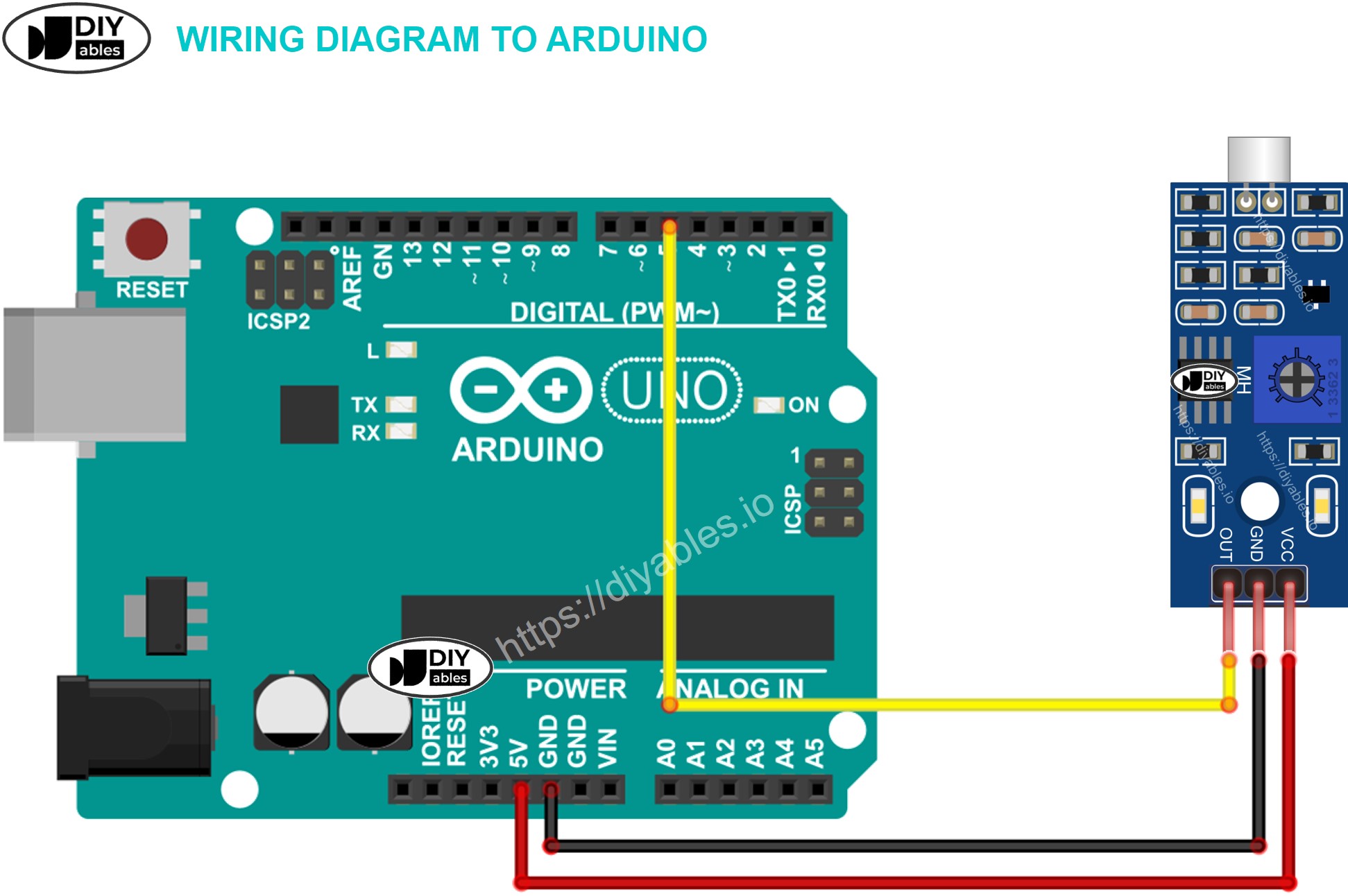 Sound Sensor Sound Detector for Arduino, ESP32, ESP8266, Raspberry Pi, 2 pieces