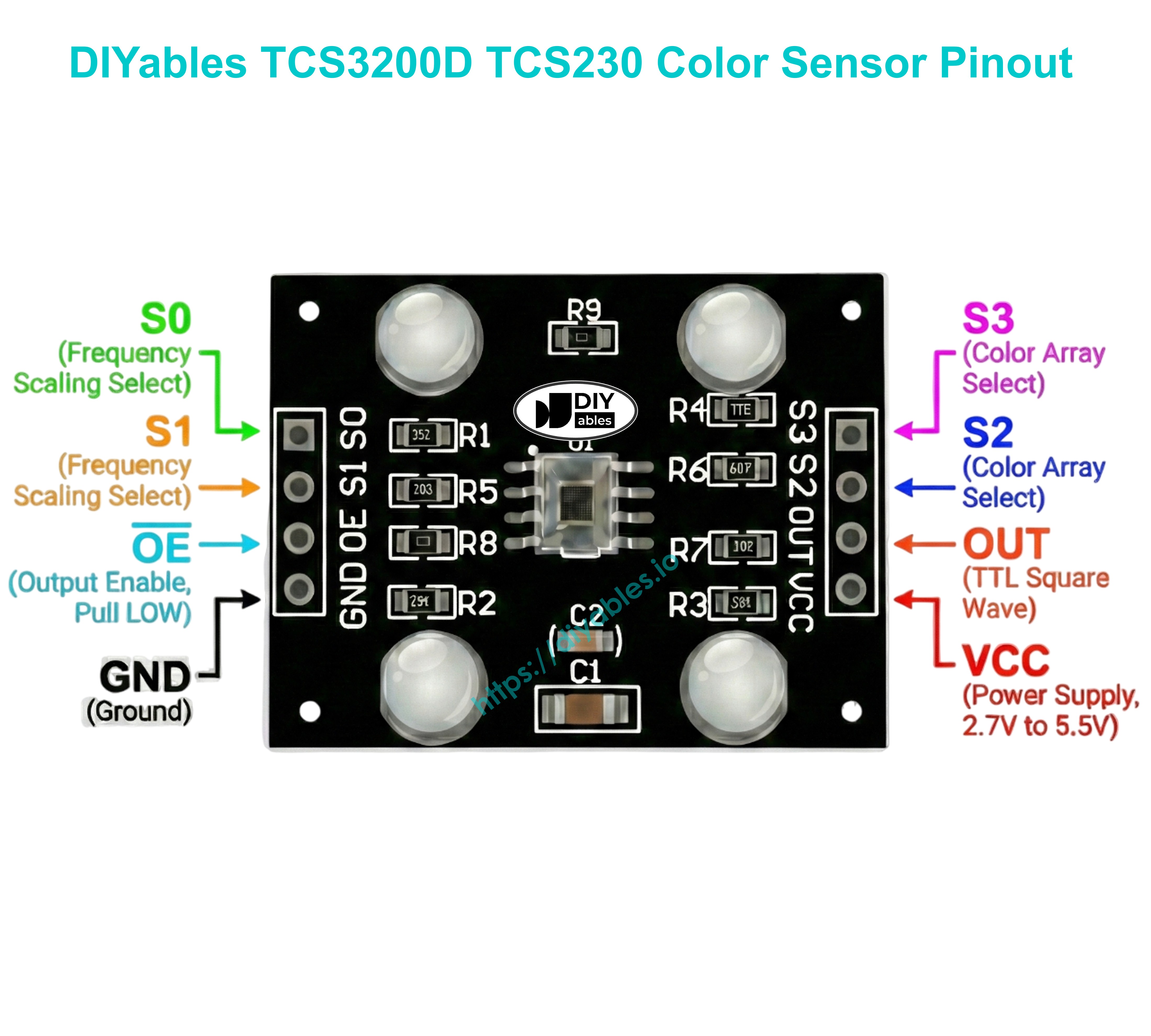 Color Recognition Sensor Module with 4 LED lights for object detection