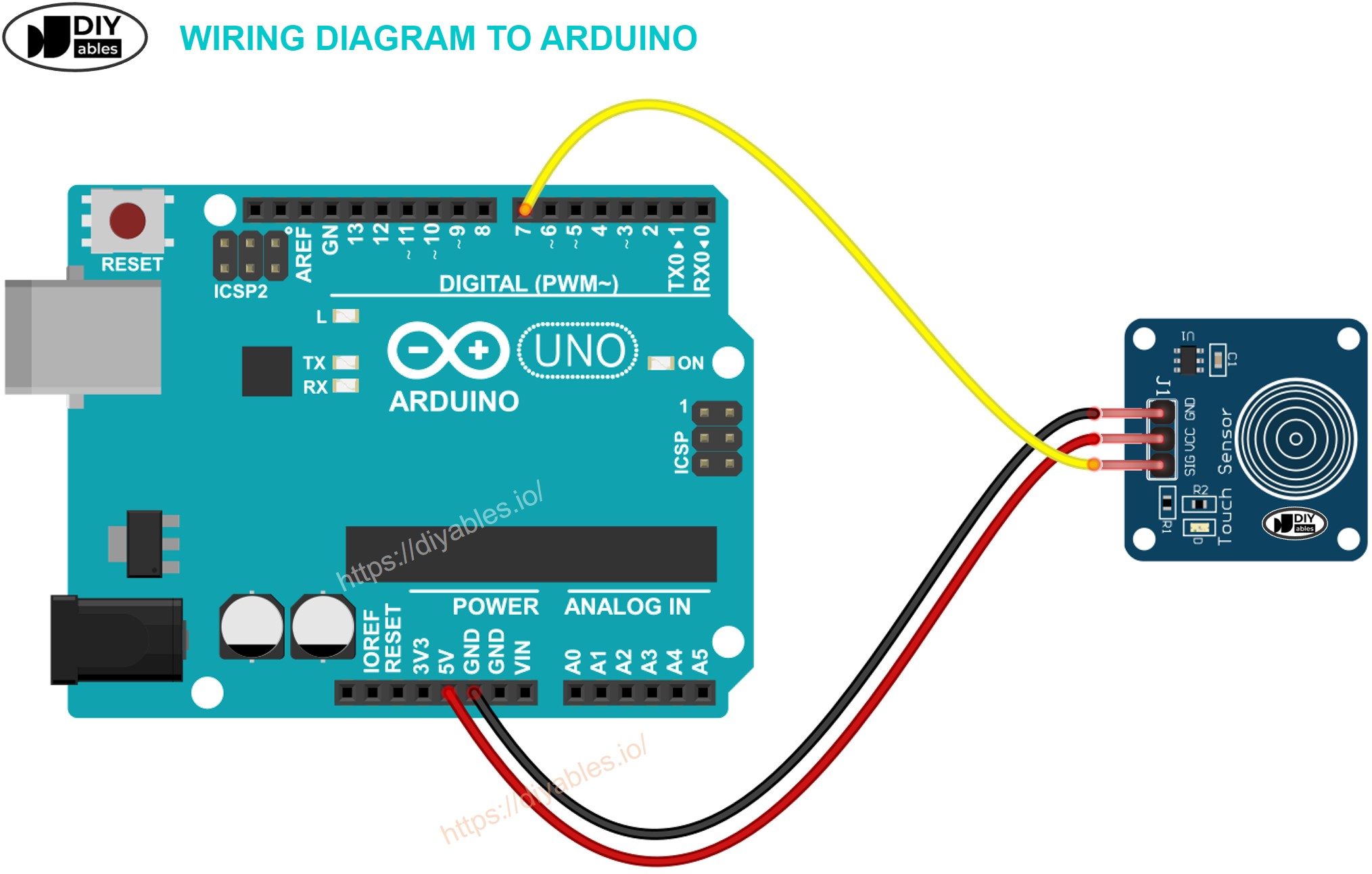 Touch Sensor Switch