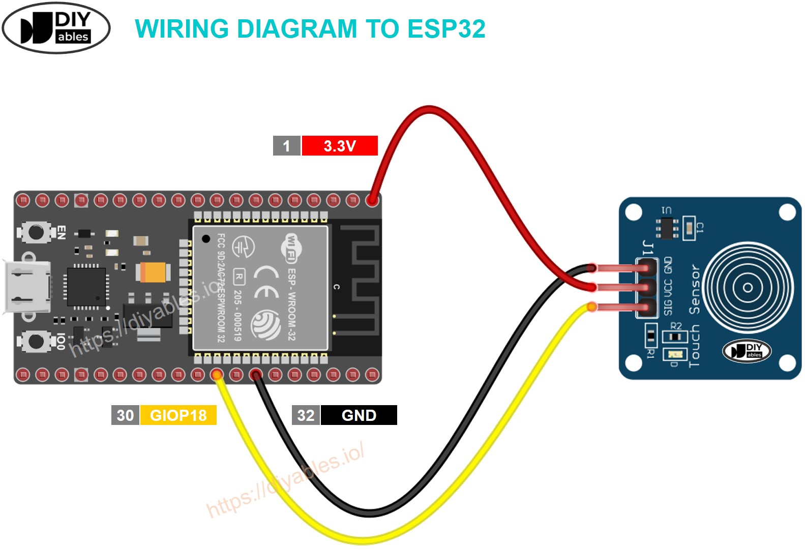 Touch Sensor Switch